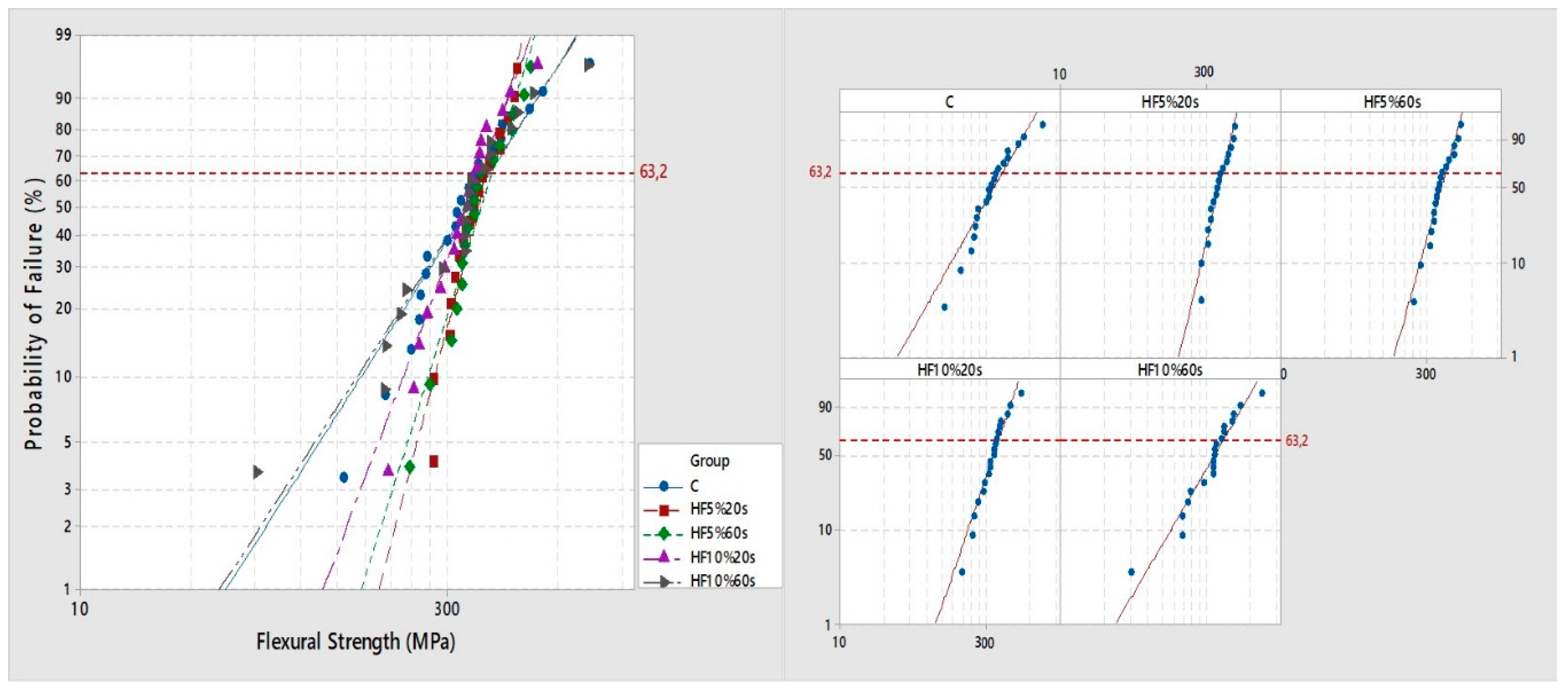 Materials 17 05039 g004