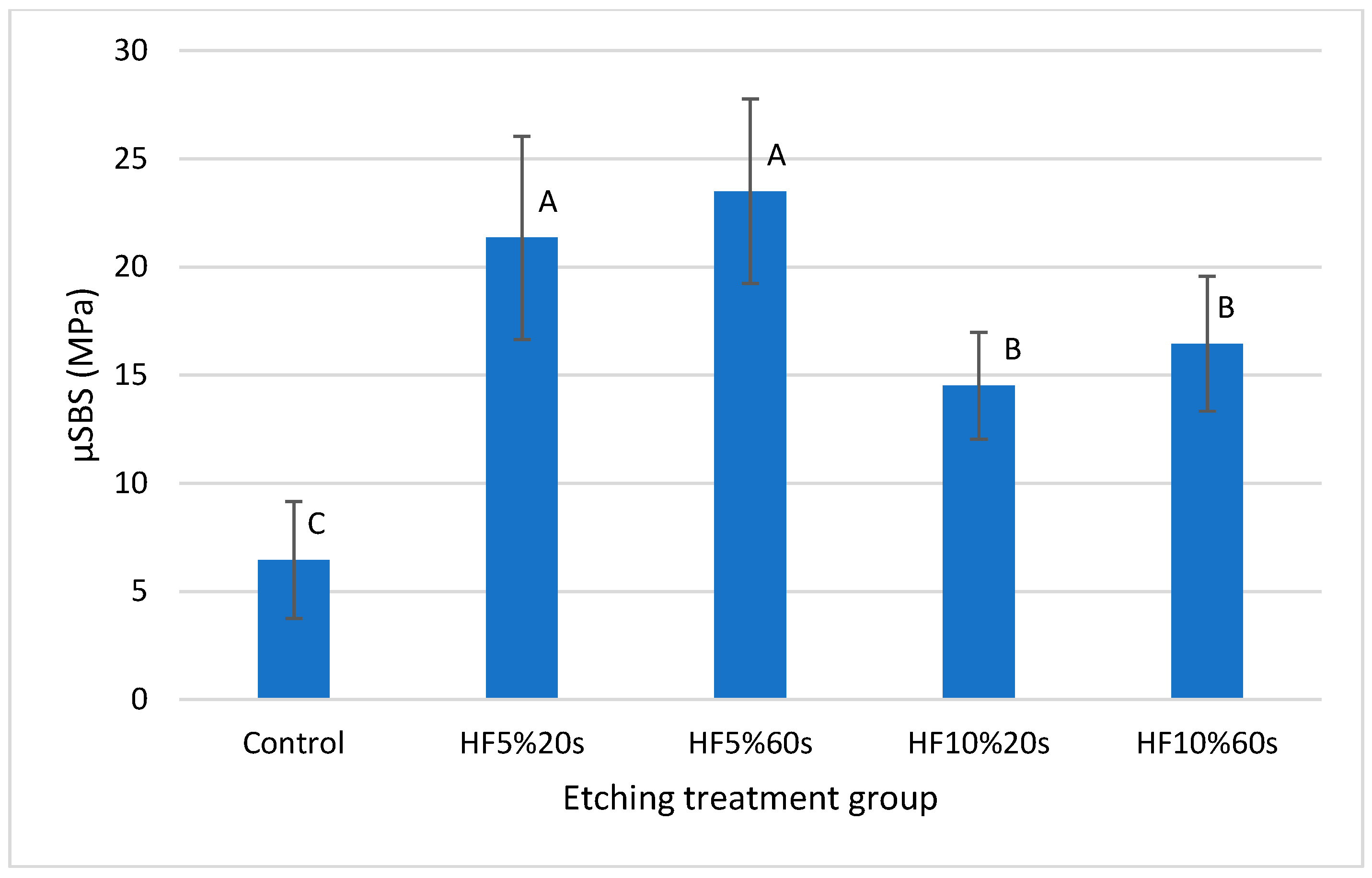 Materials 17 05039 g006