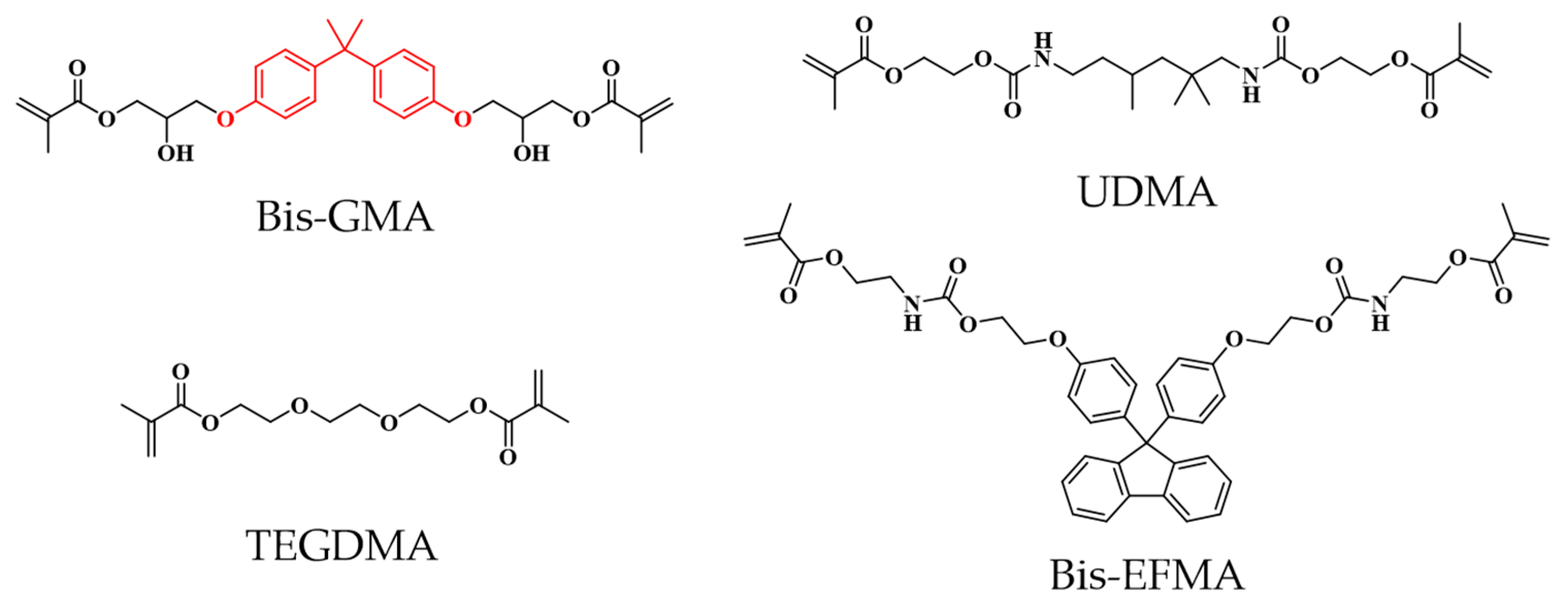 Materials 17 05040 g001