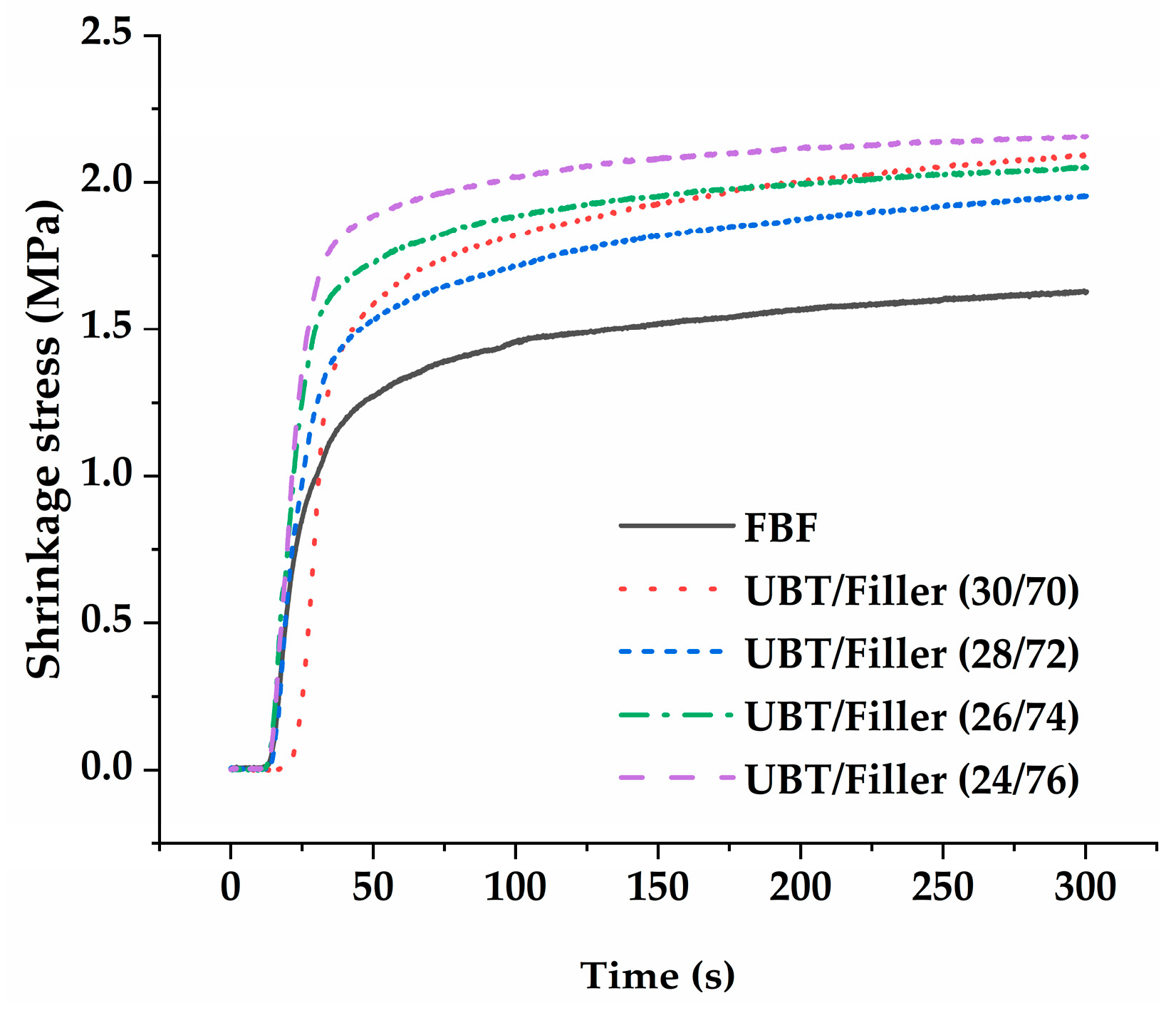 Materials 17 05040 g005