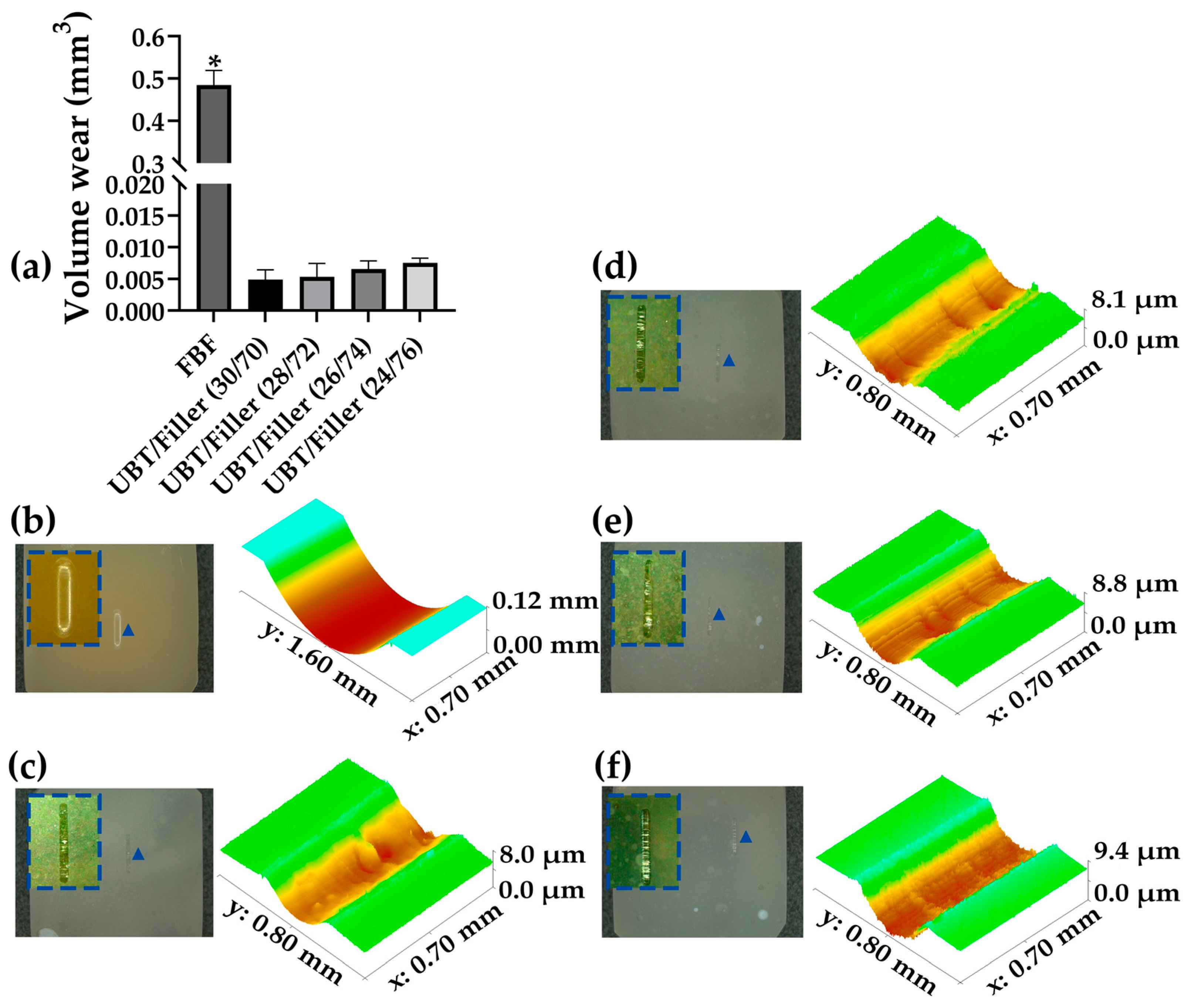Materials 17 05040 g007