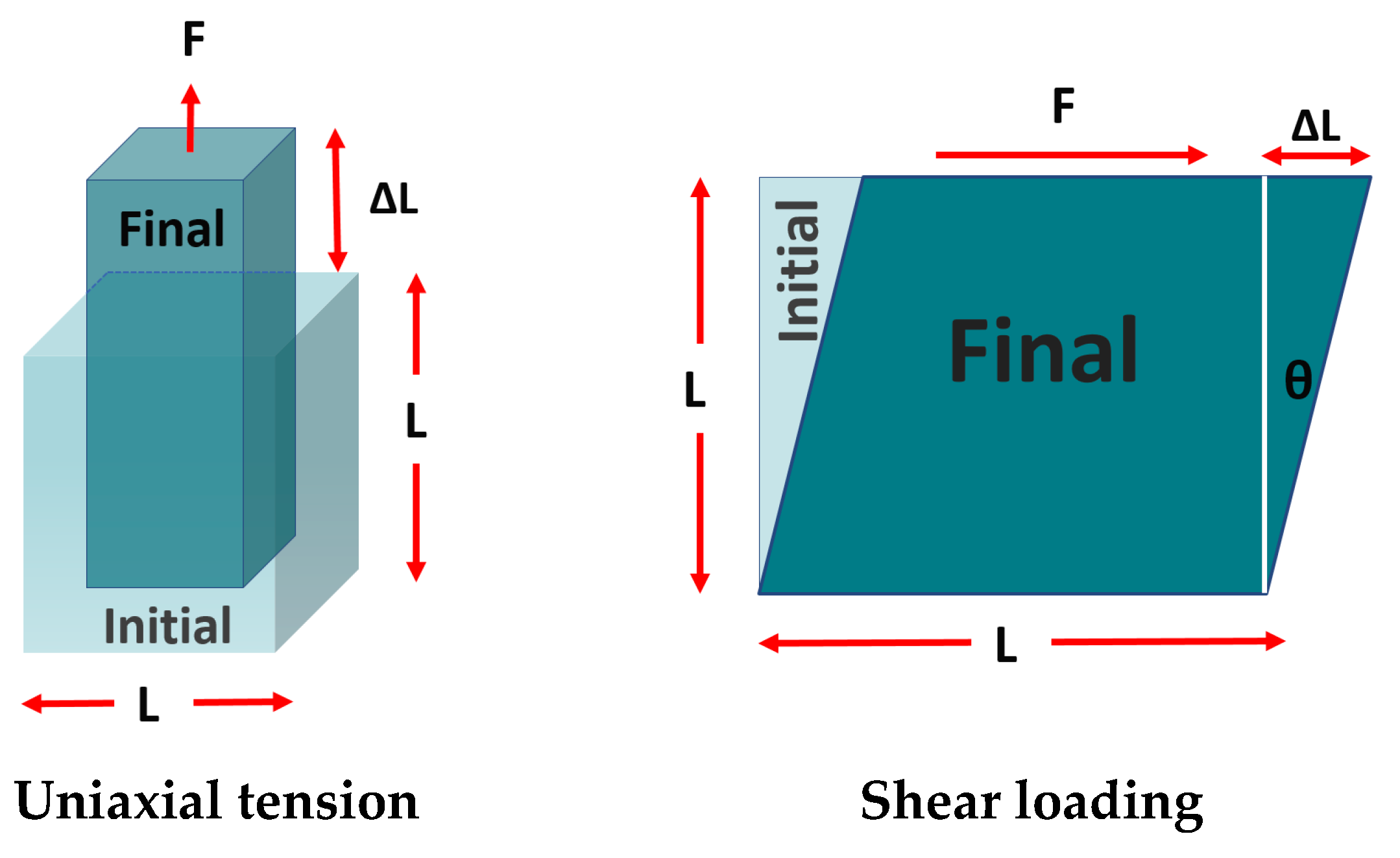 Materials 17 05041 g002