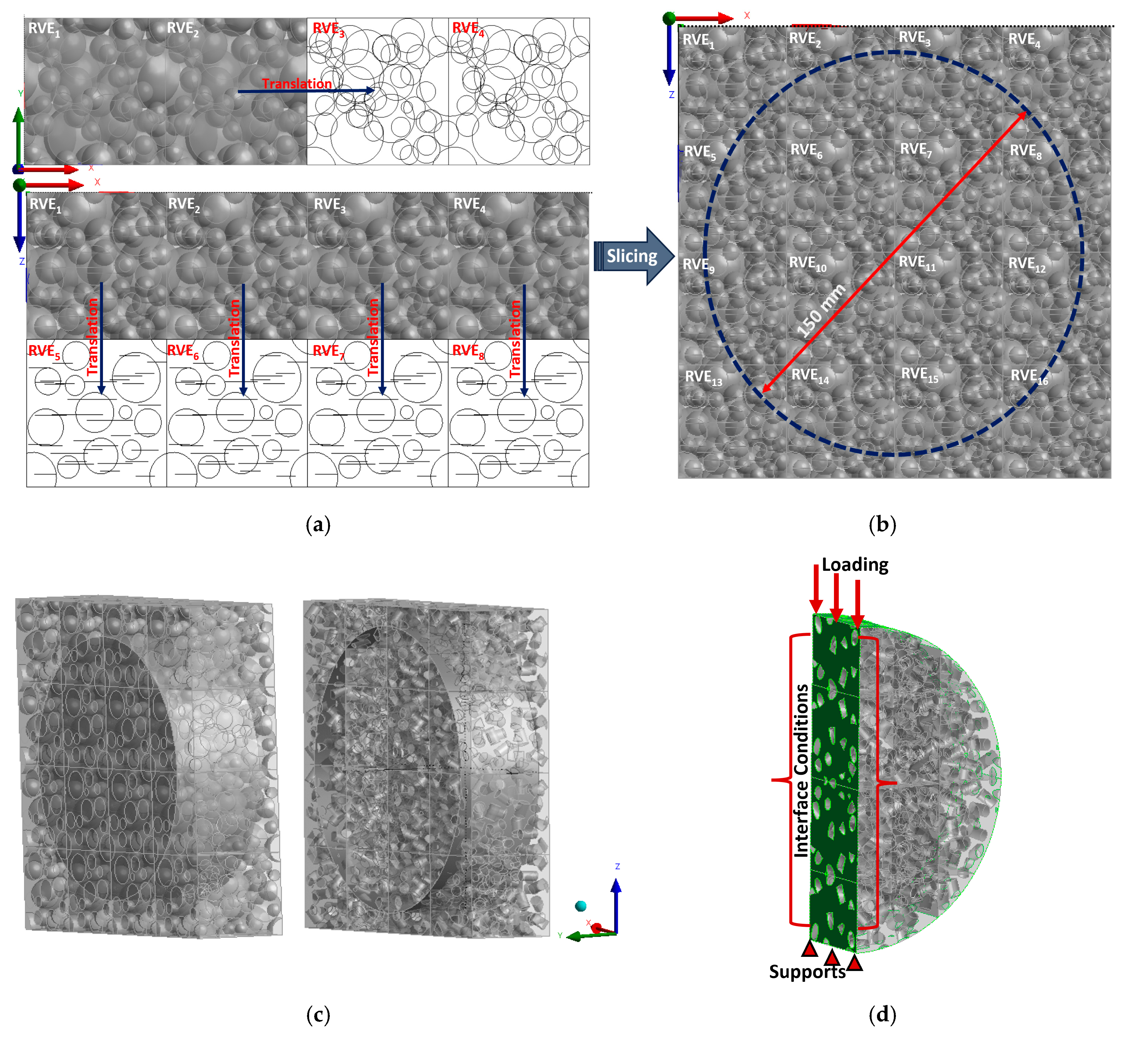 Materials 17 05041 g007