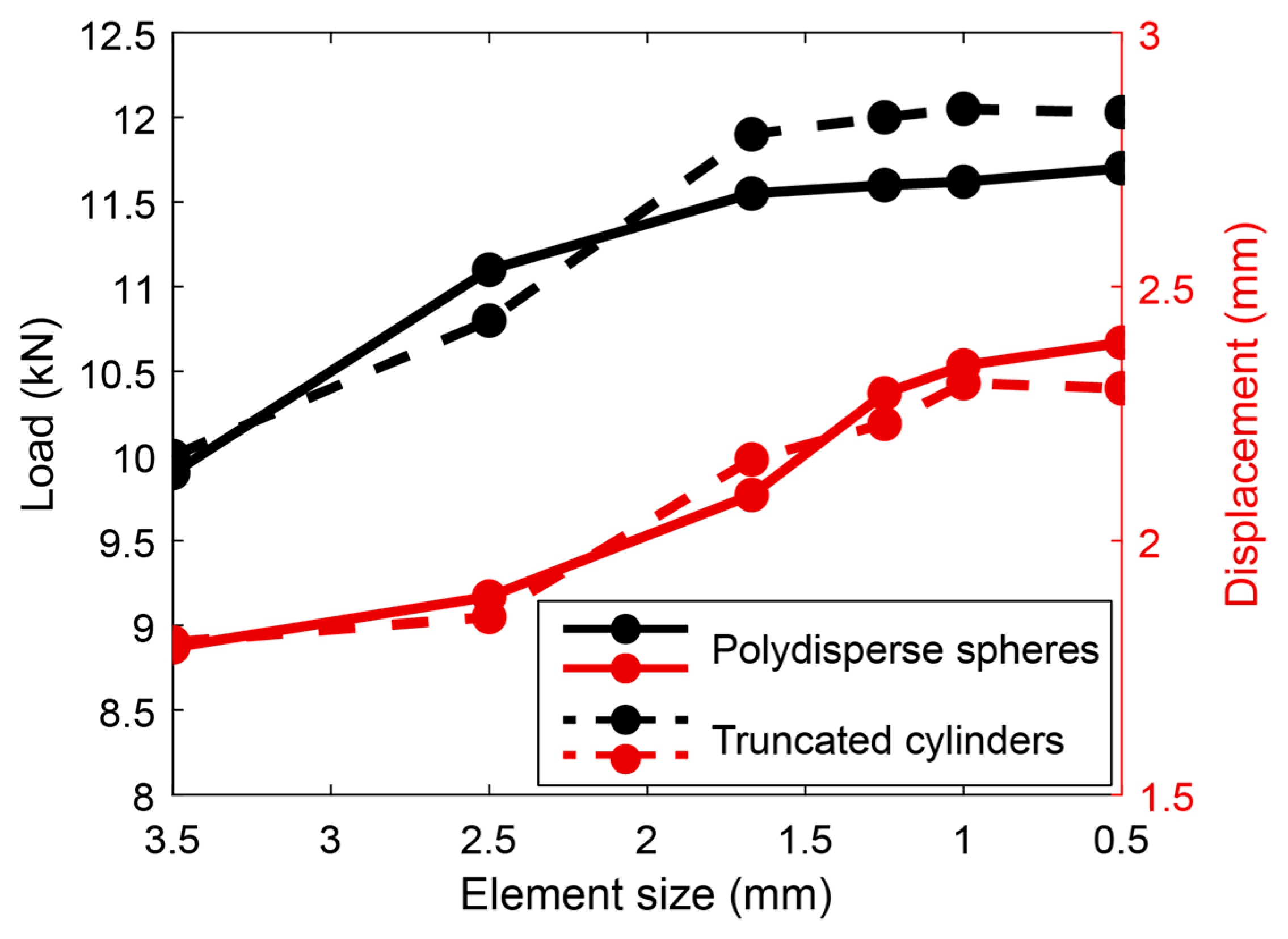 Materials 17 05041 g009