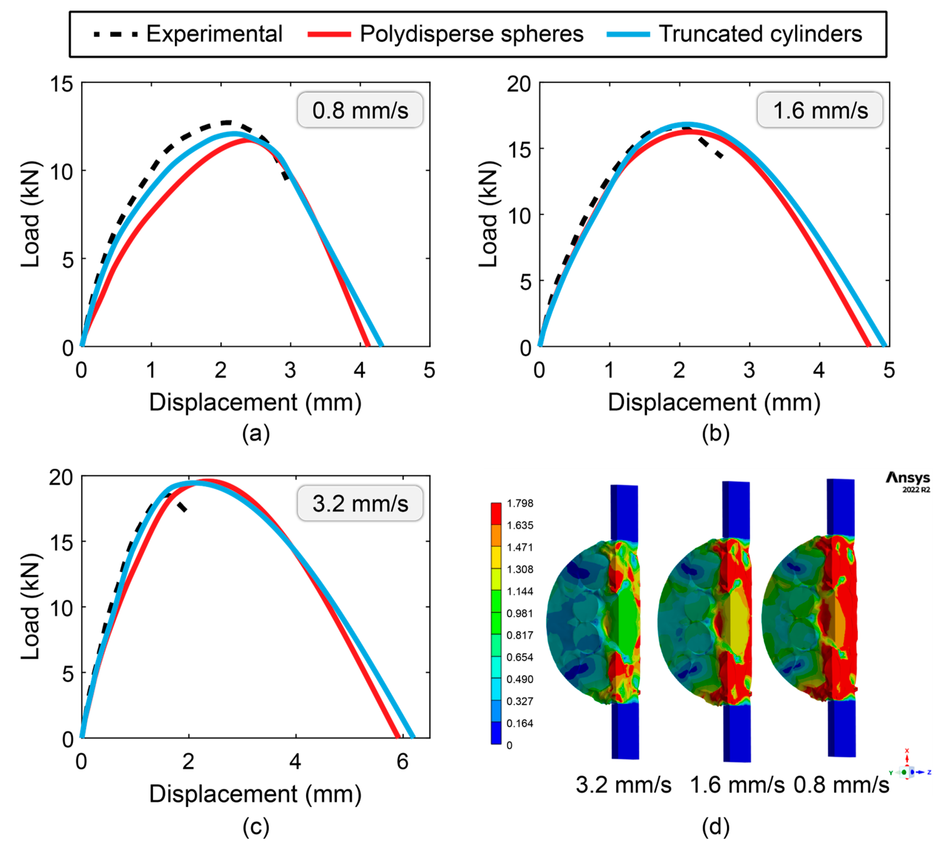 Materials 17 05041 g010