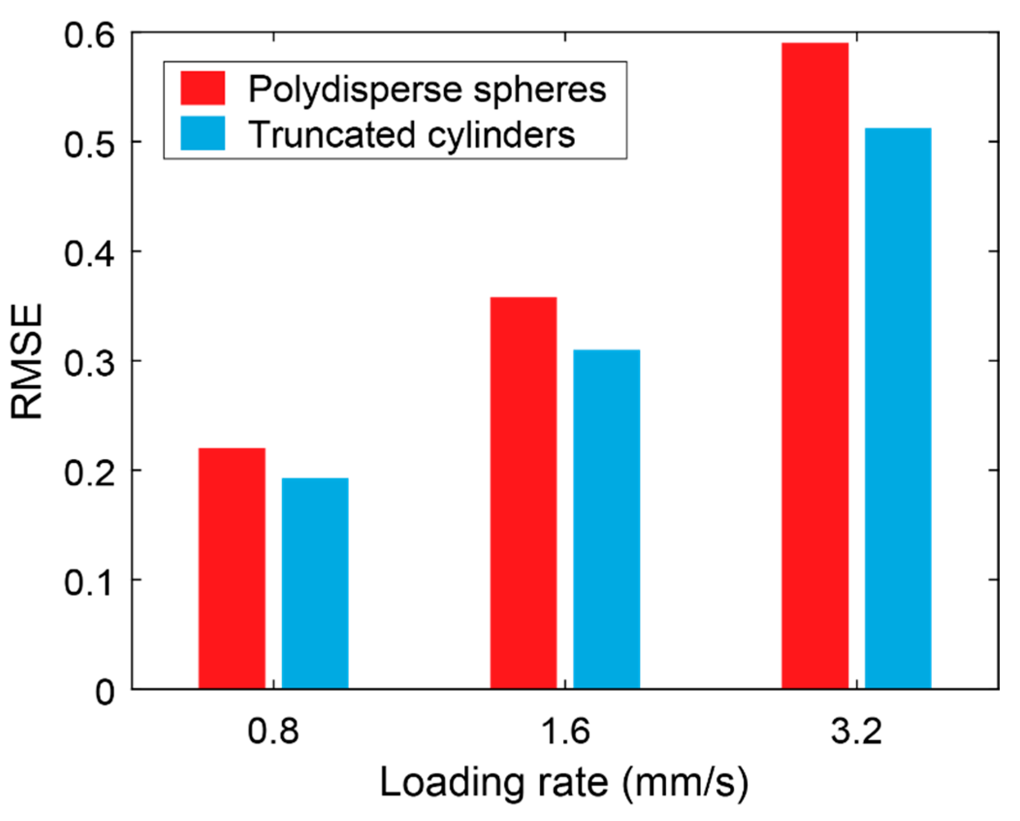 Materials 17 05041 g011