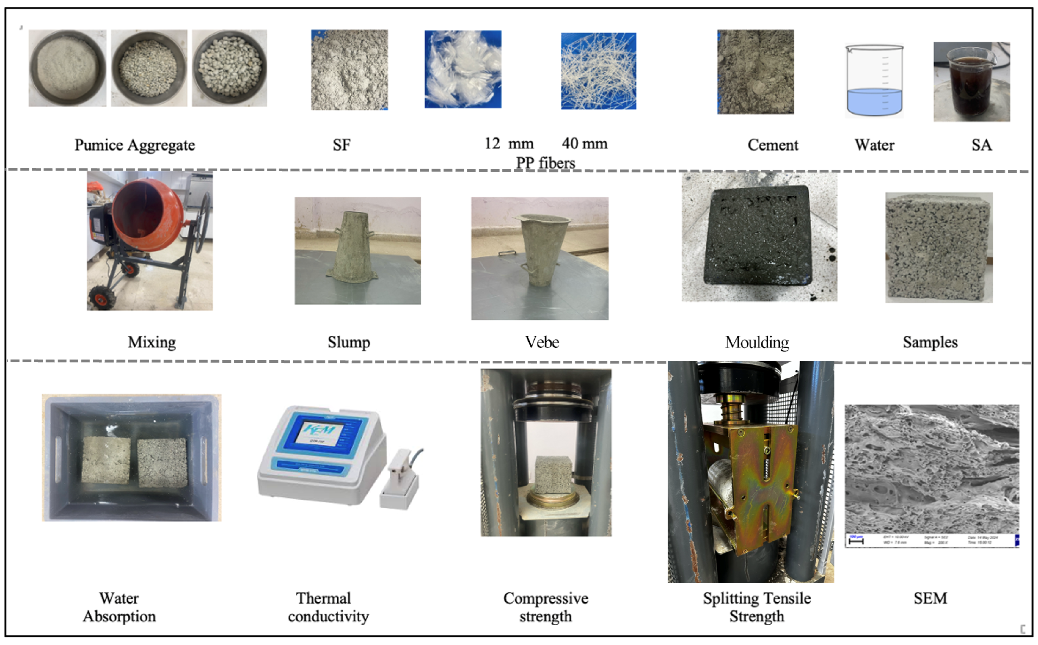 Materials 17 05042 g003