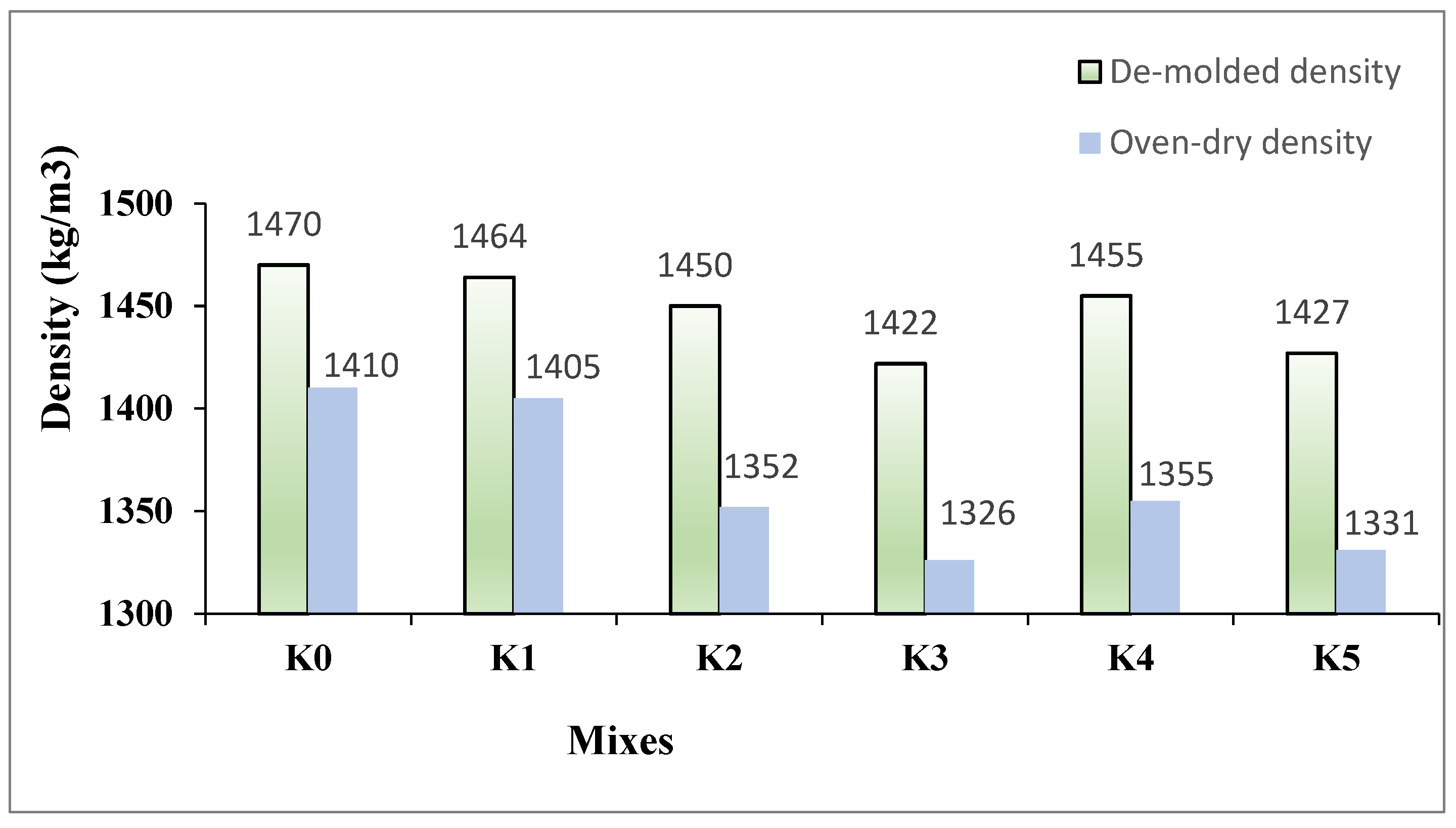 Materials 17 05042 g006