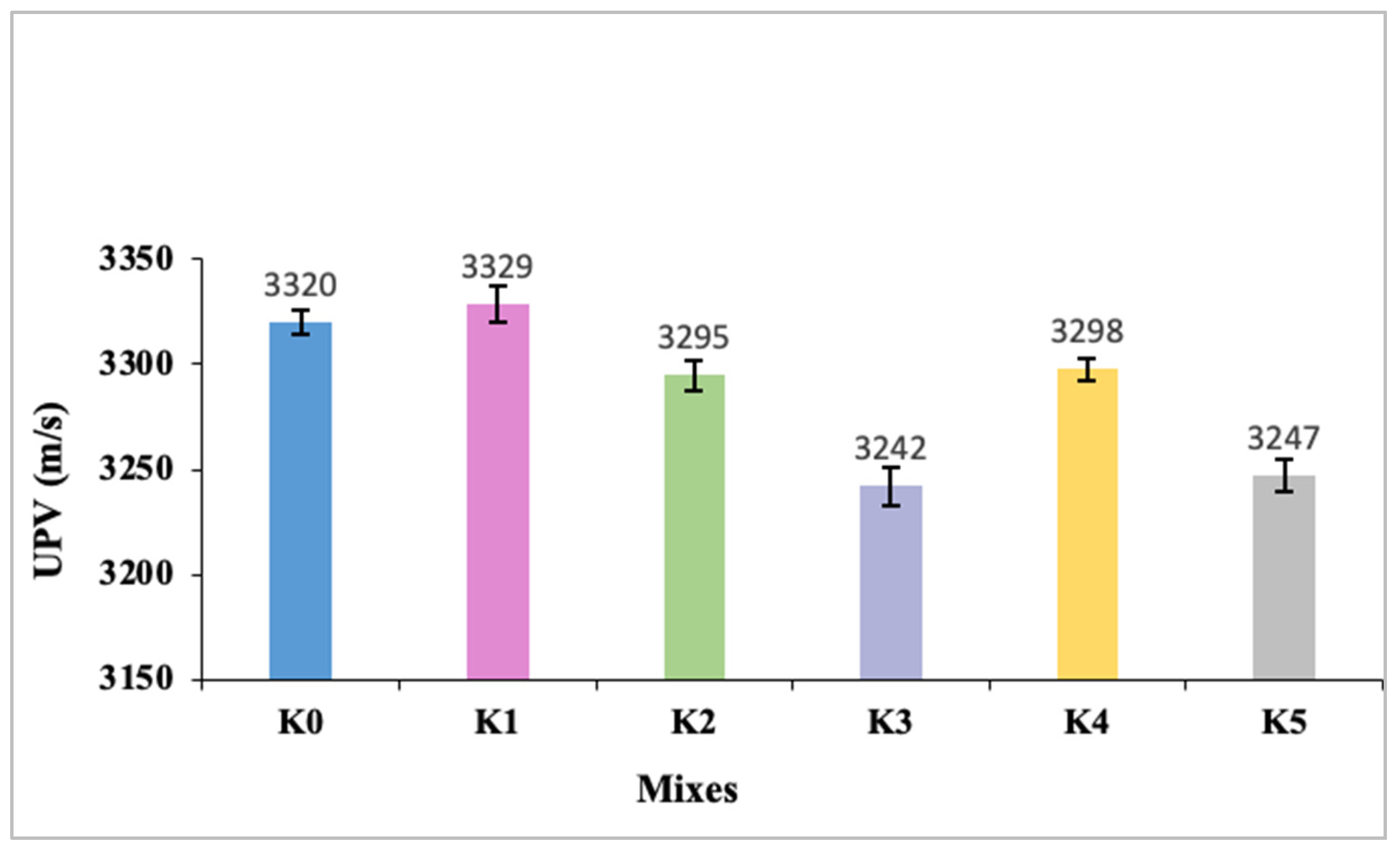 Materials 17 05042 g008
