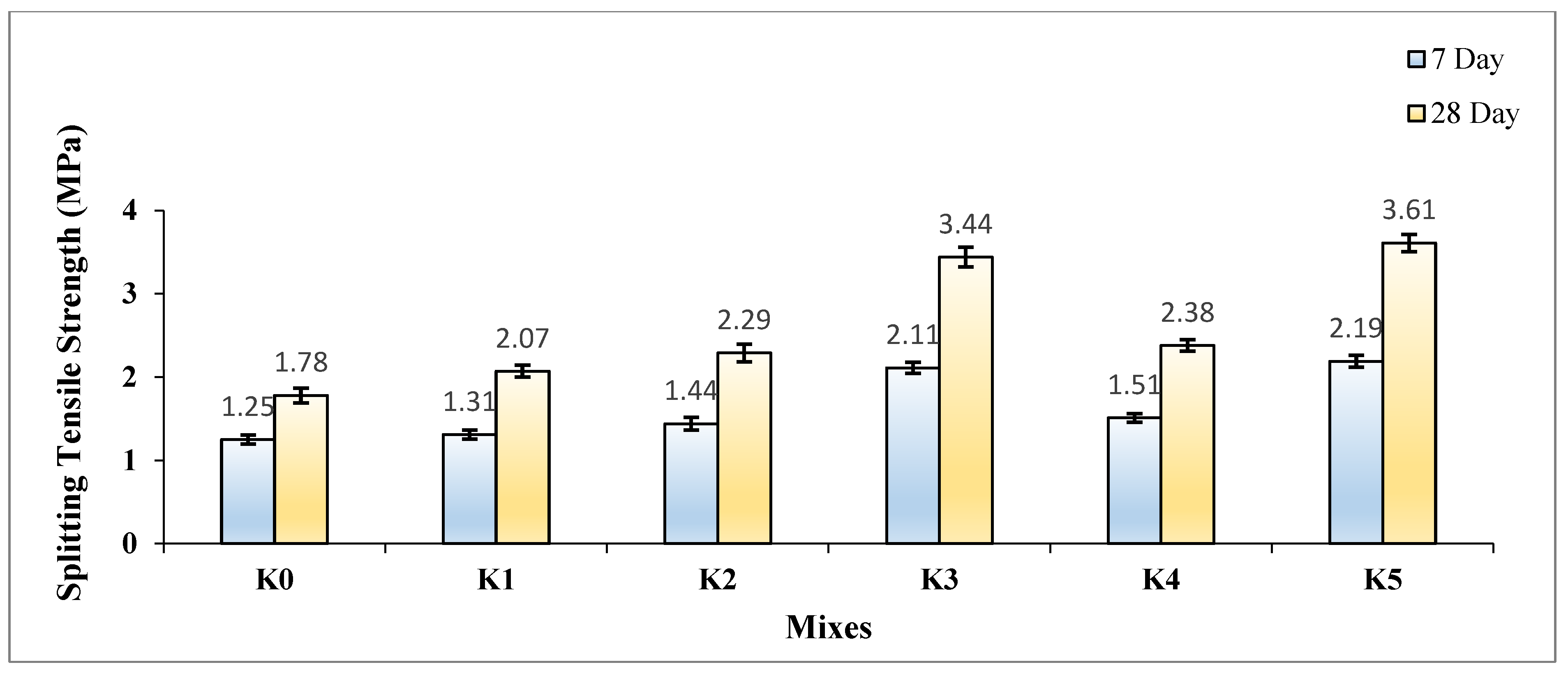 Materials 17 05042 g012