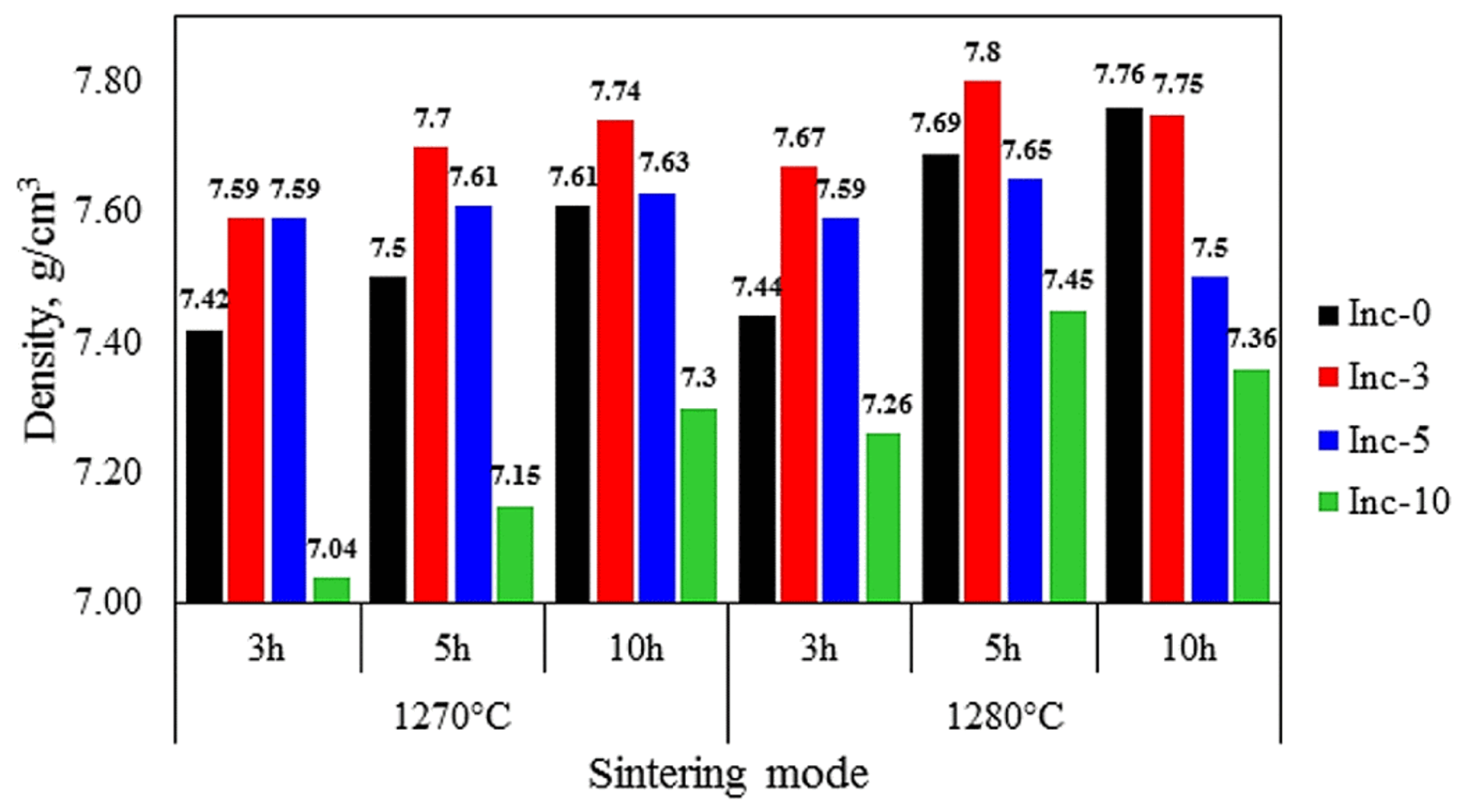 Materials 17 05050 g004