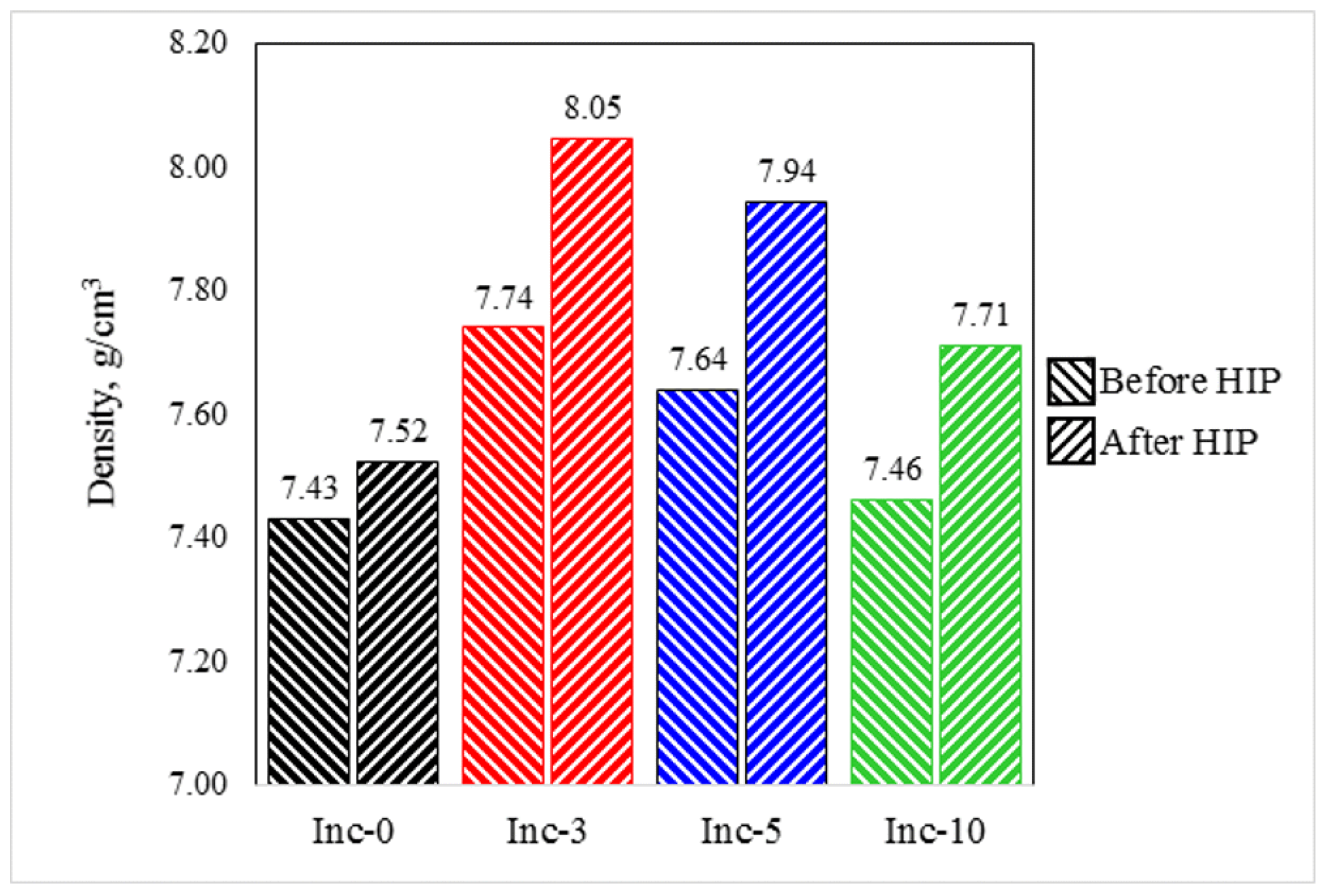 Materials 17 05050 g008