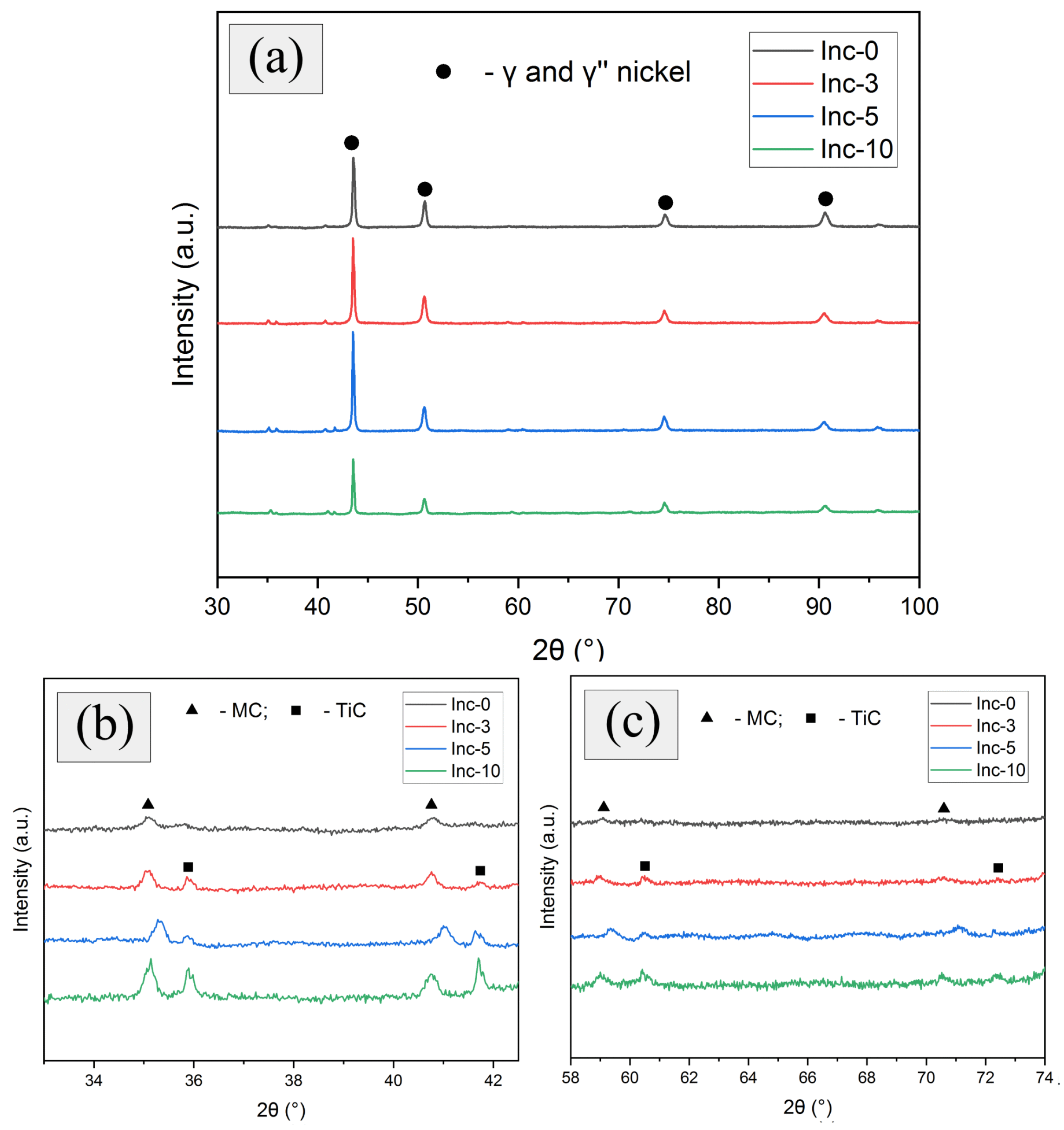 Materials 17 05050 g011