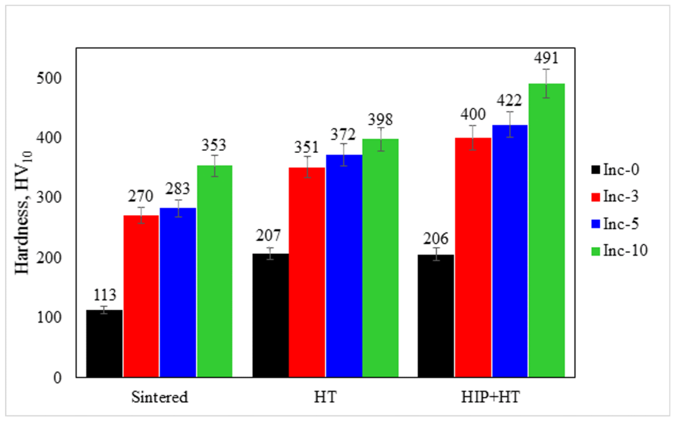 Materials 17 05050 g014