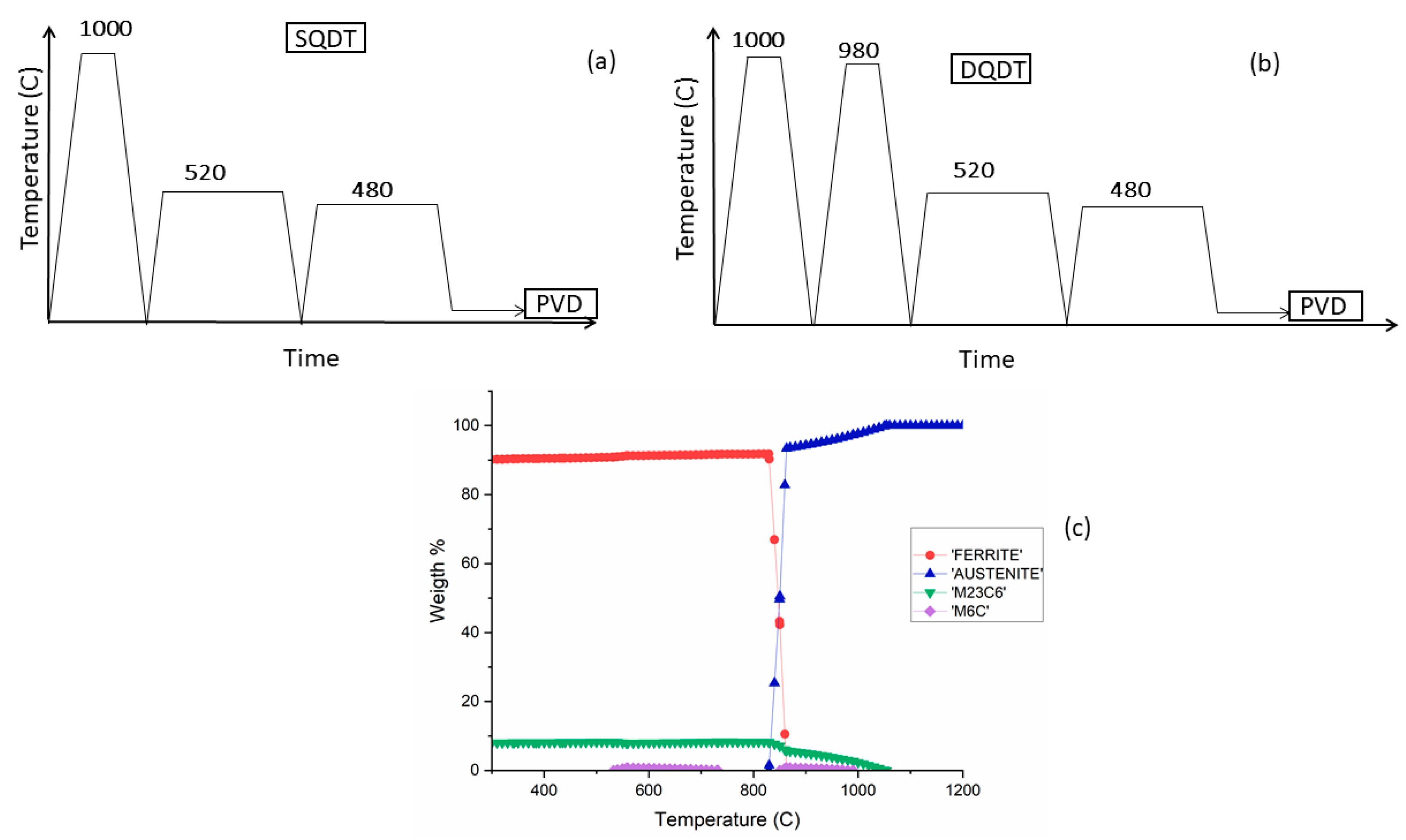 Materials 17 05051 g001 Materials 17 05051 g001