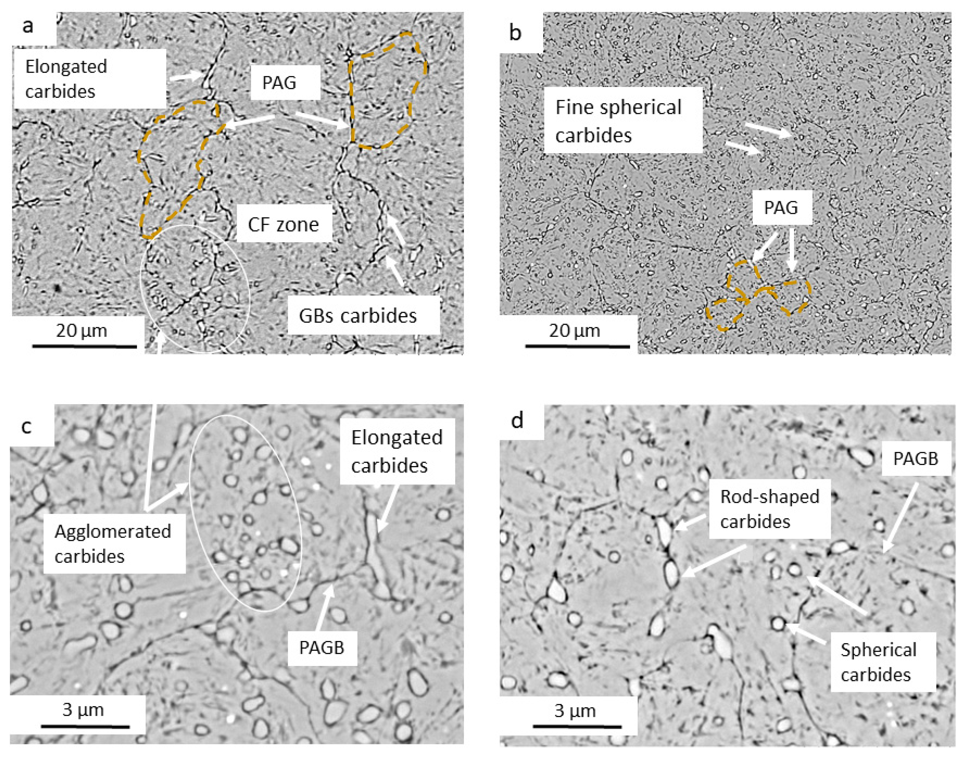 Materials 17 05051 g003 Materials 17 05051 g003