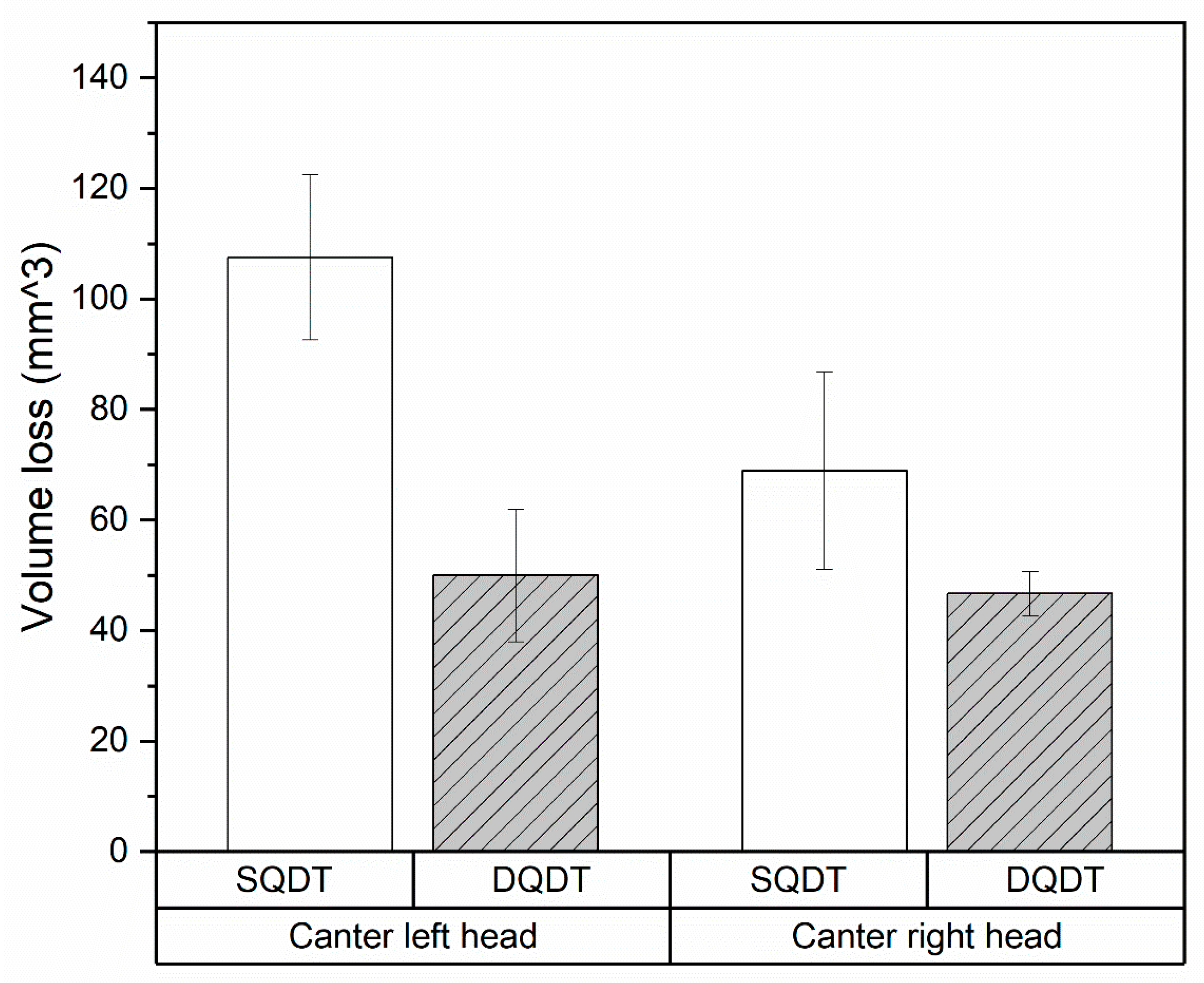 Materials 17 05051 g006 Materials 17 05051 g006