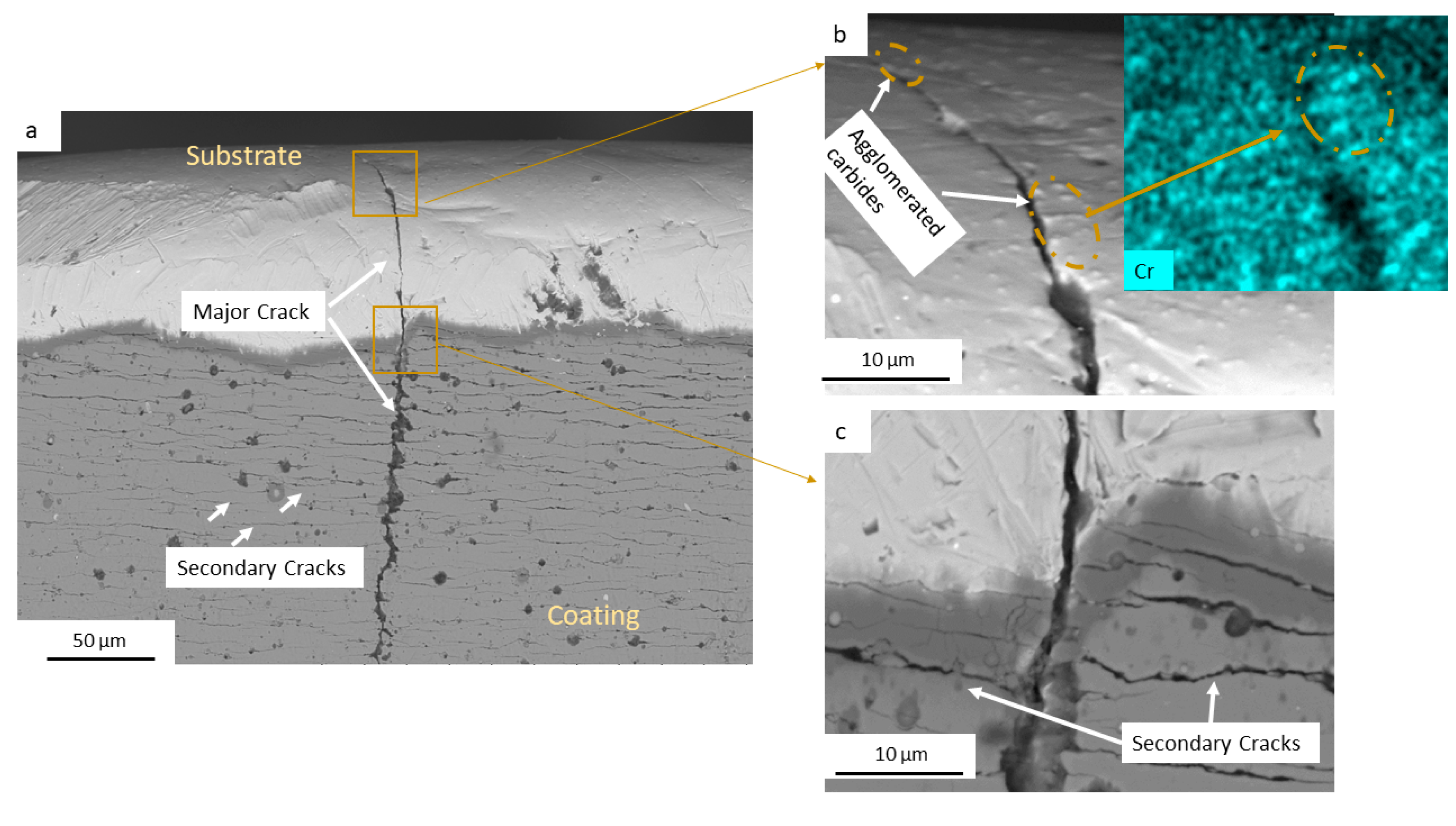Materials 17 05051 g012 Materials 17 05051 g012