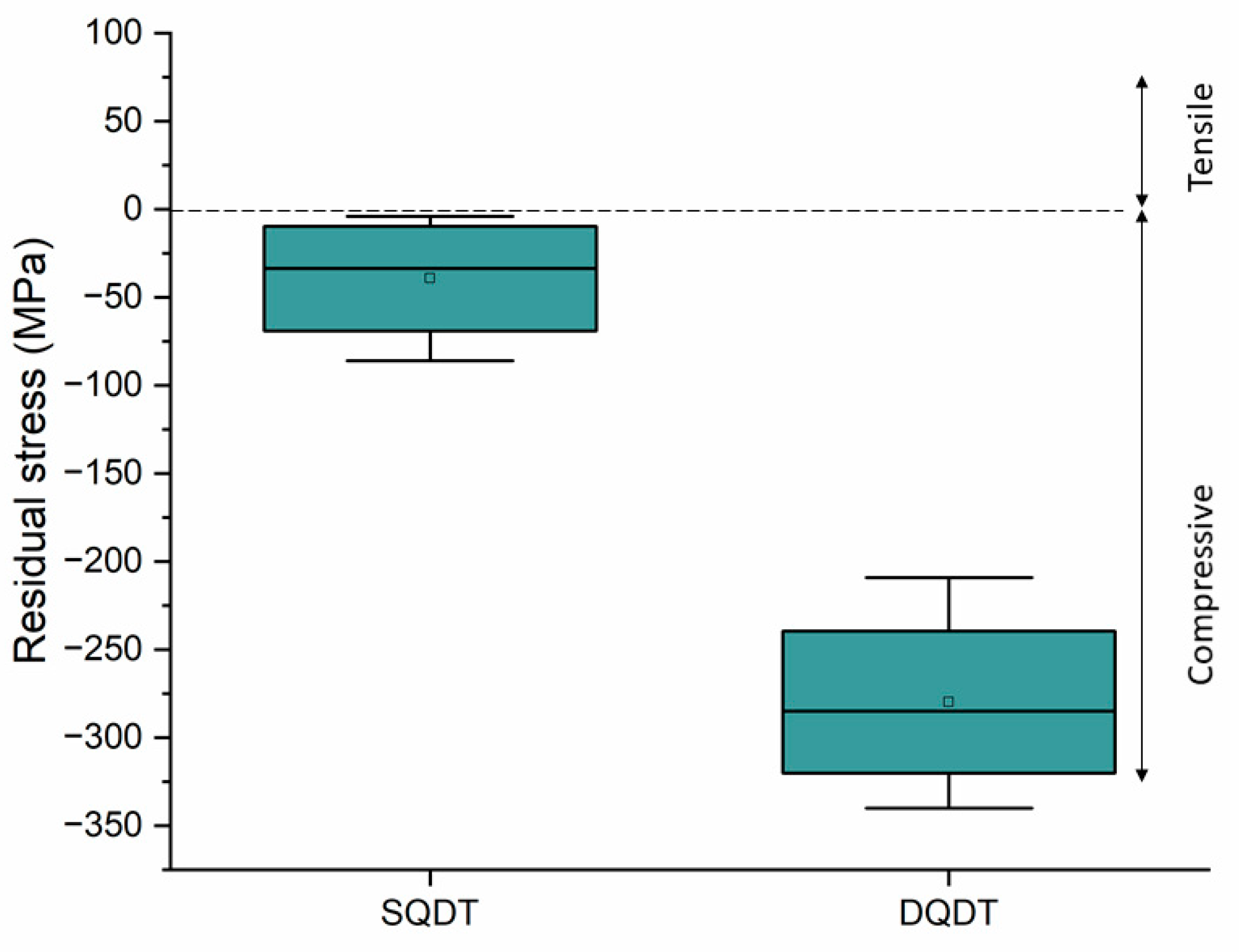 Materials 17 05051 g013 Materials 17 05051 g013
