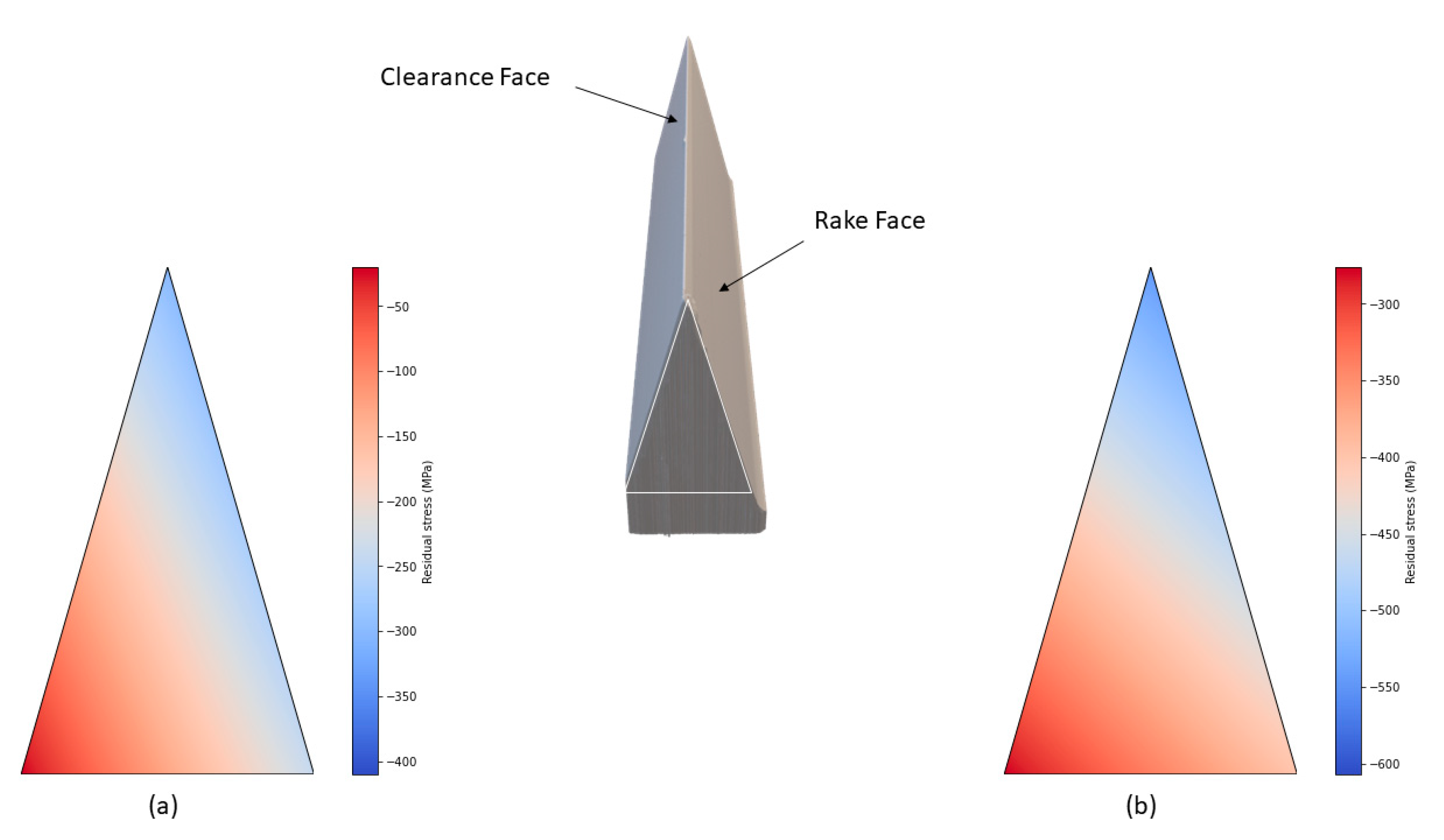 Materials 17 05051 g014 Materials 17 05051 g014