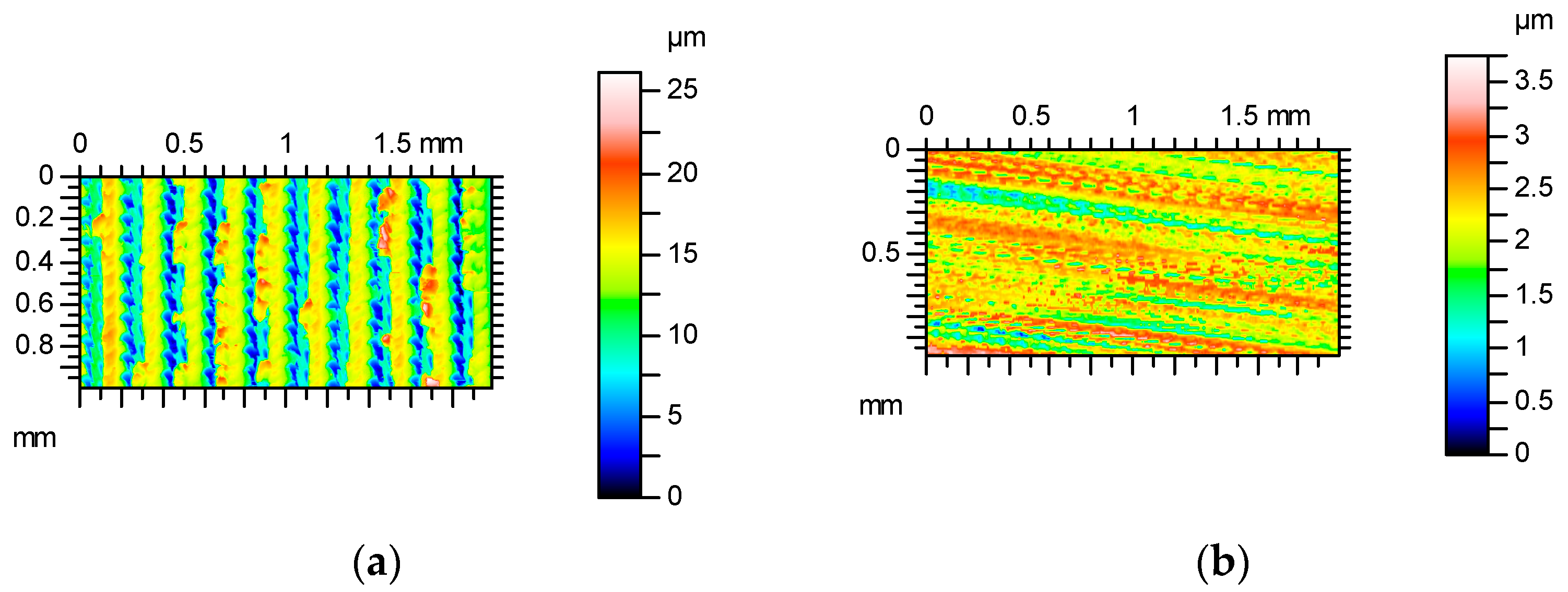Materials 17 05052 g003a