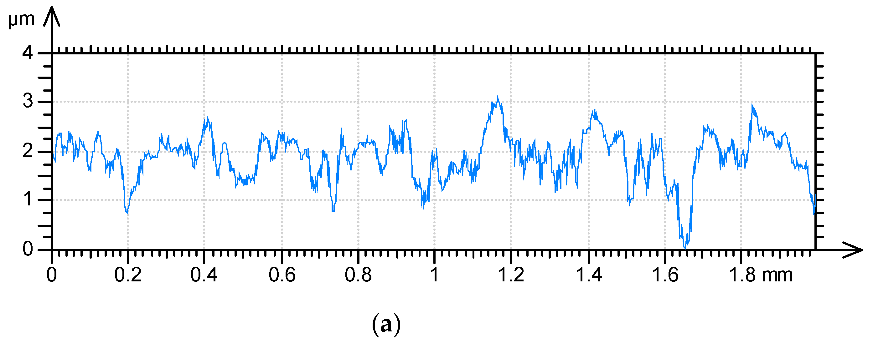 Materials 17 05052 g012a