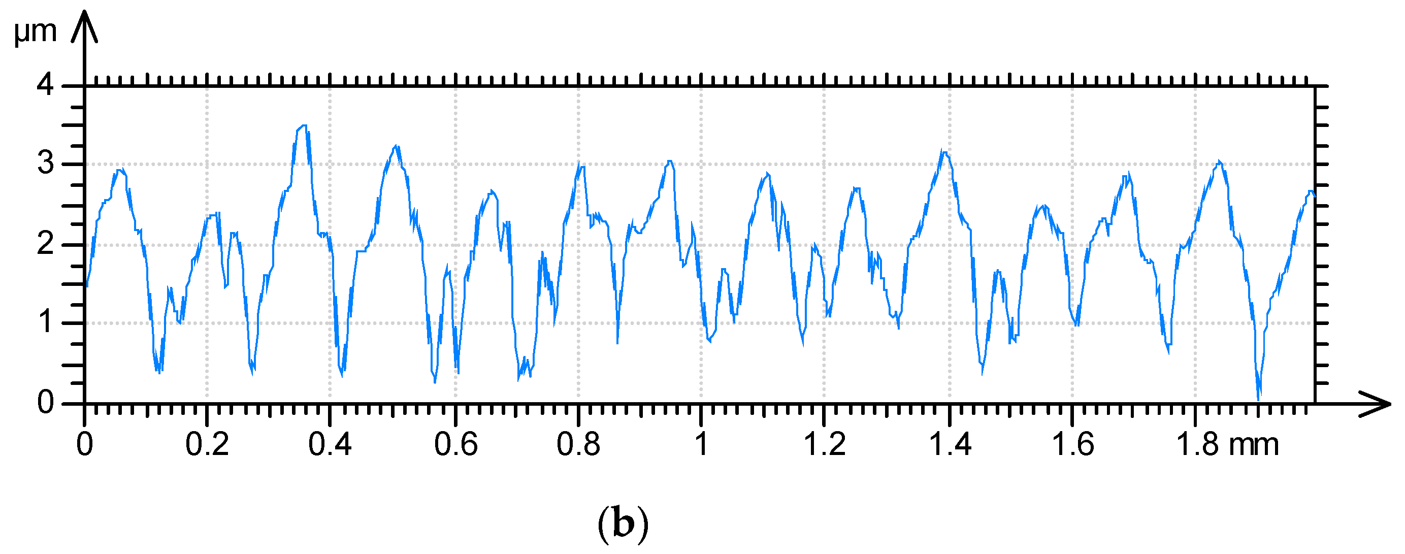 Materials 17 05052 g012b