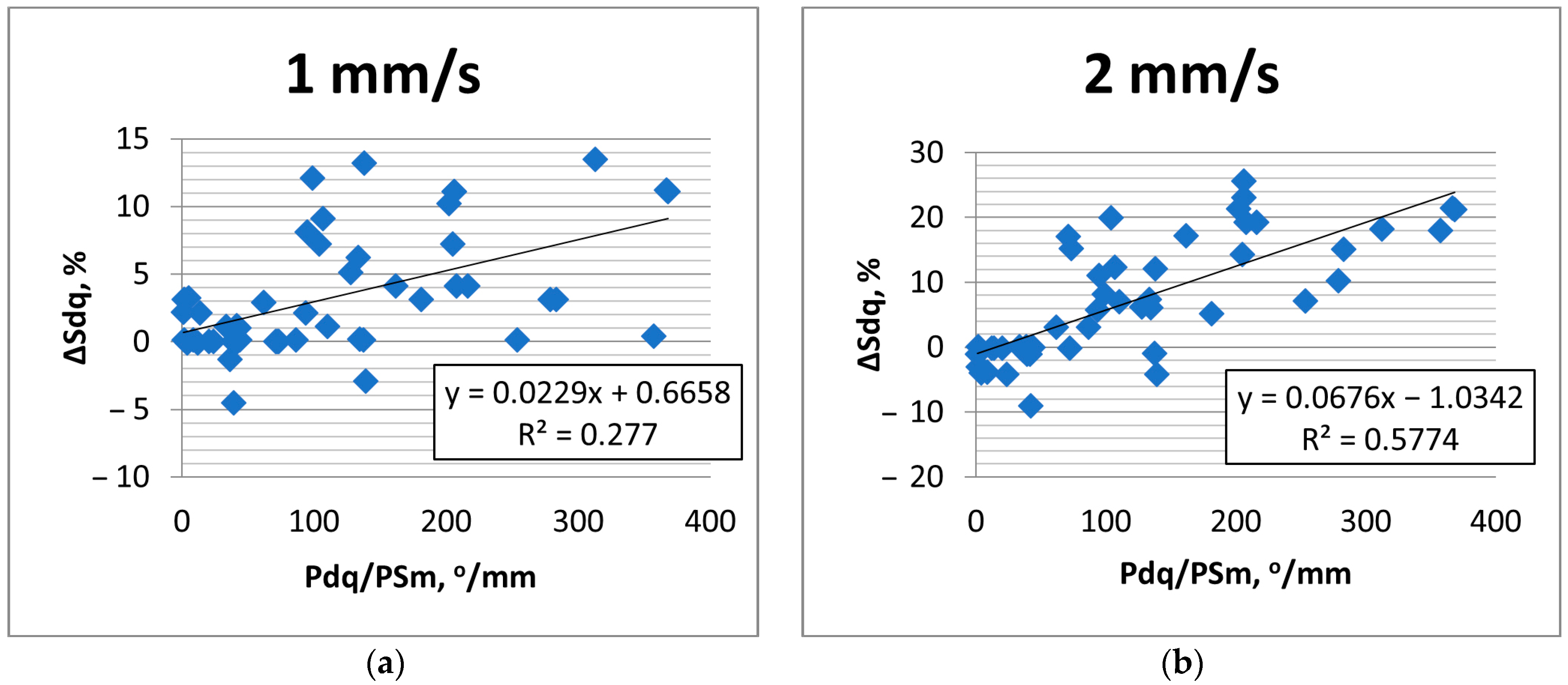 Materials 17 05052 g013a