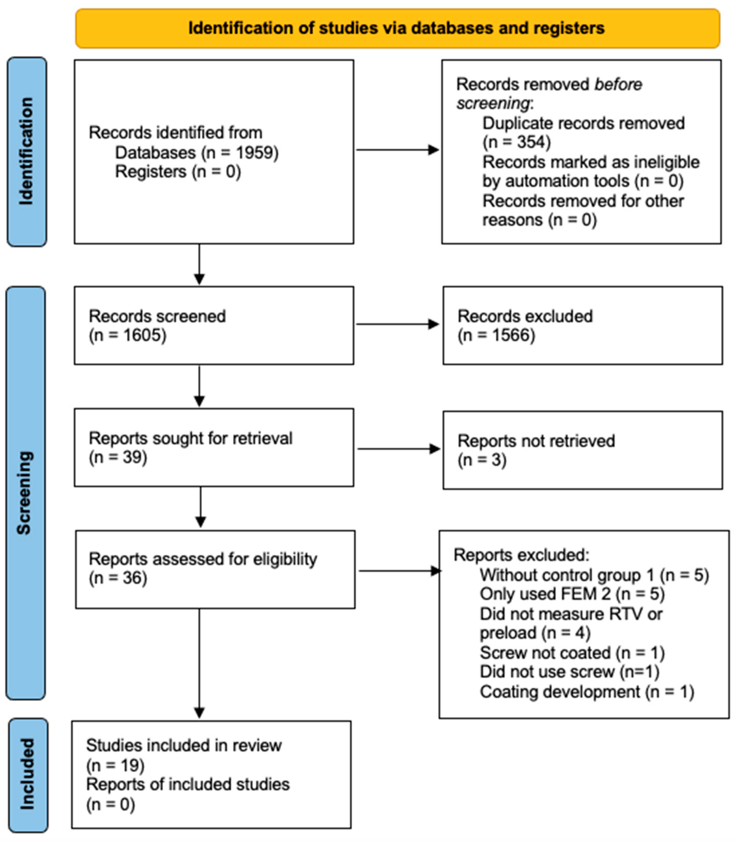 Materials 17 05053 g001 Materials 17 05053 g001
