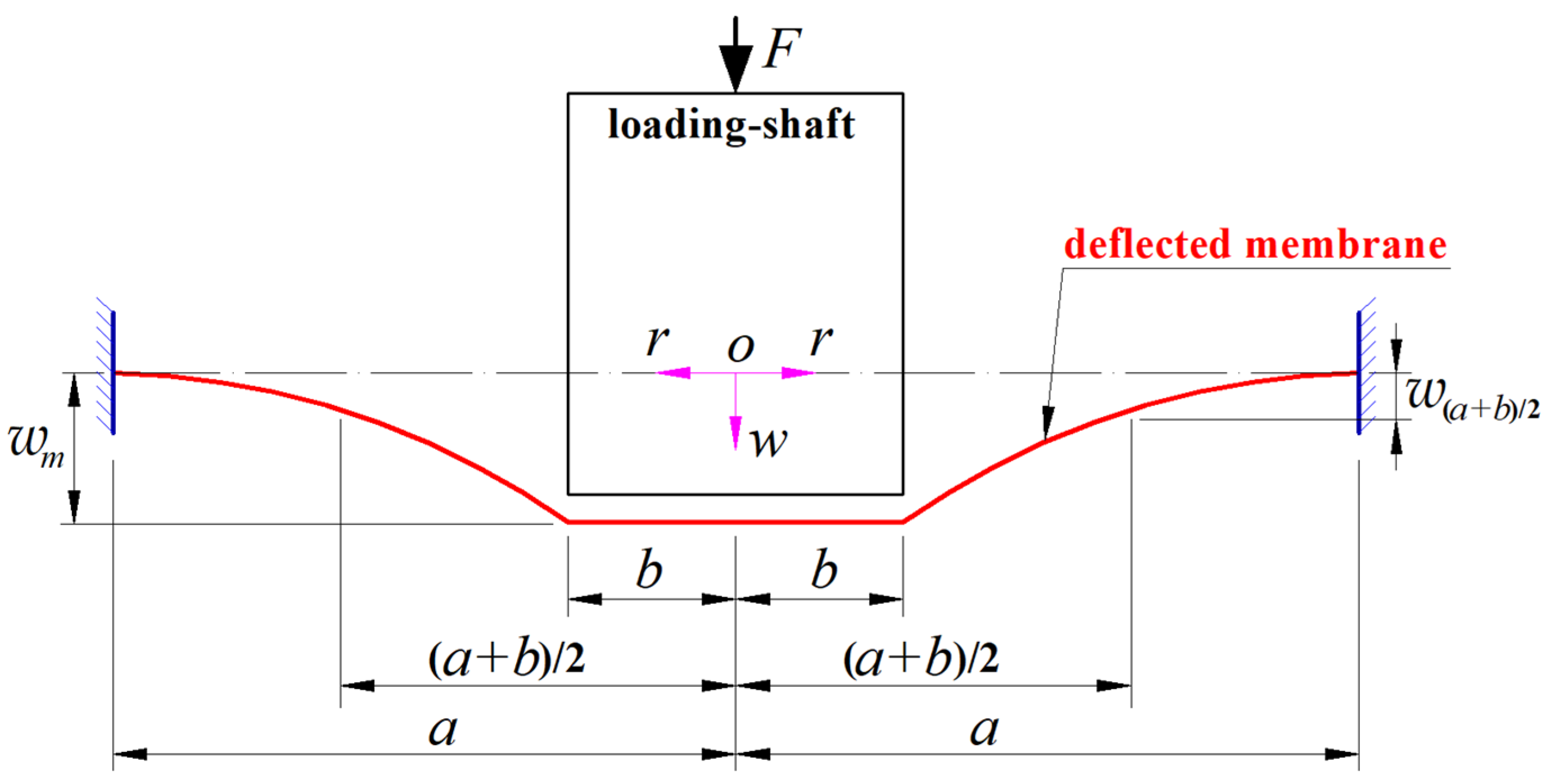 Materials 17 05054 g002 Materials 17 05054 g002