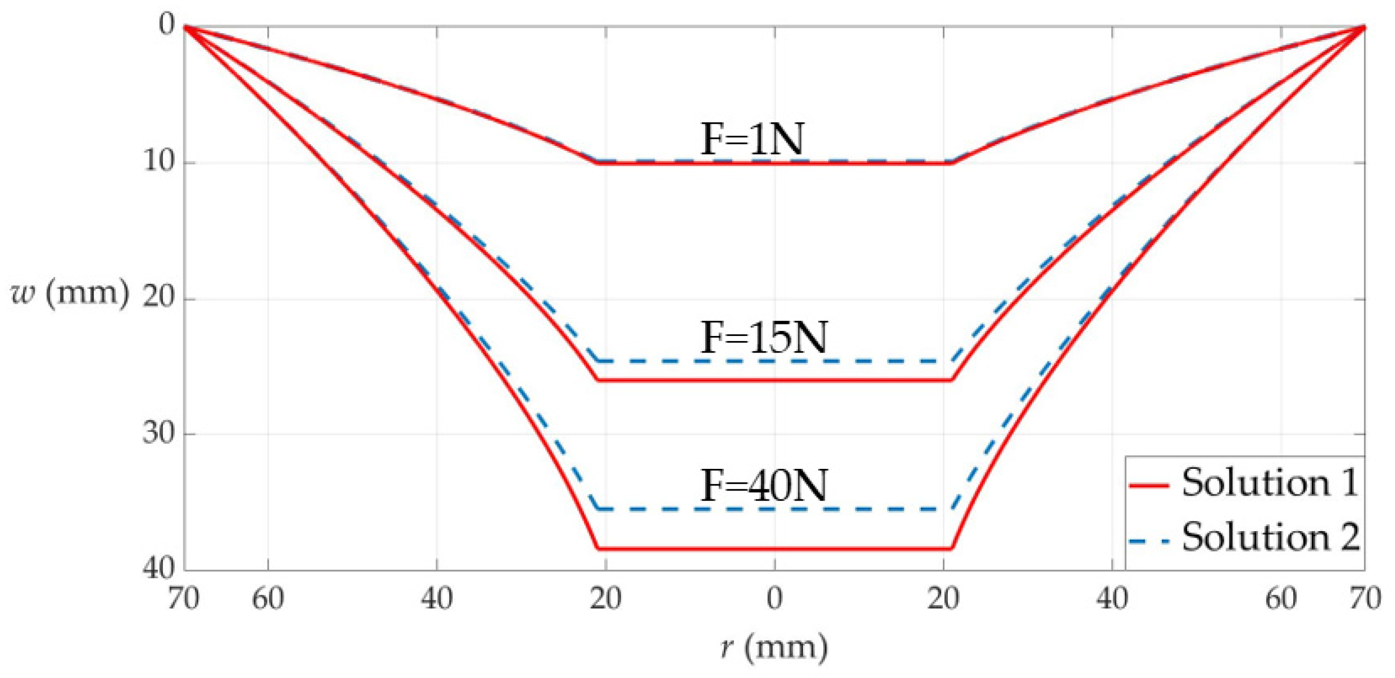 Materials 17 05054 g004 Materials 17 05054 g004