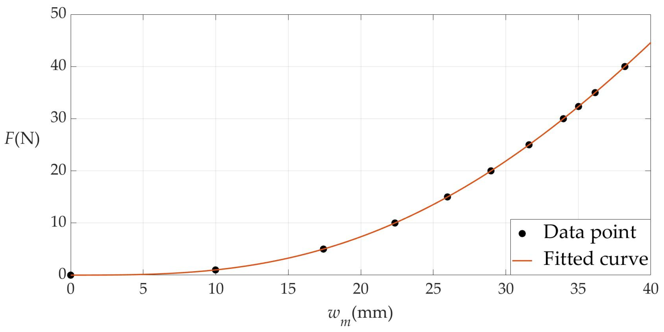 Materials 17 05054 g006 Materials 17 05054 g006