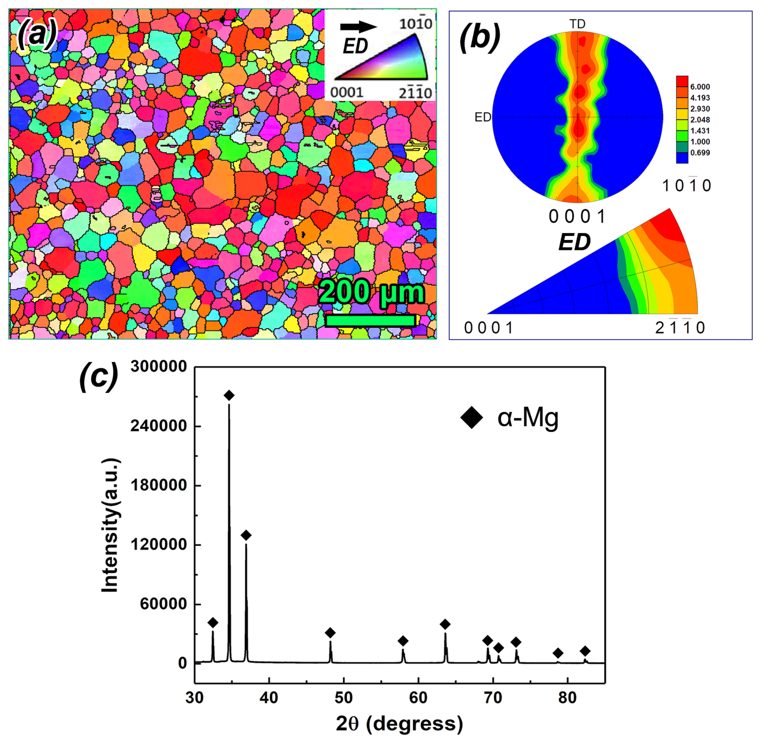Materials 17 05055 g002