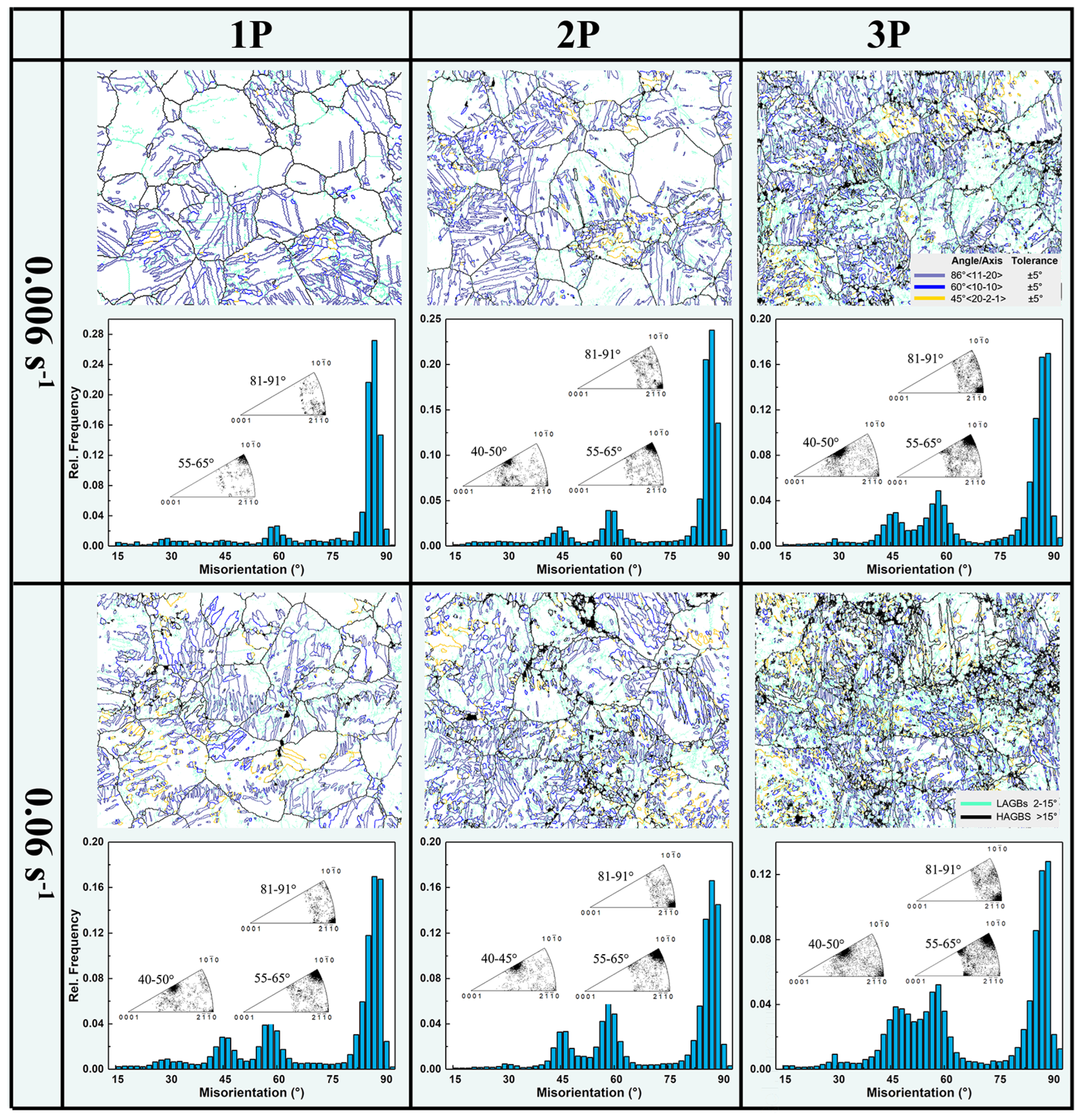 Materials 17 05055 g004