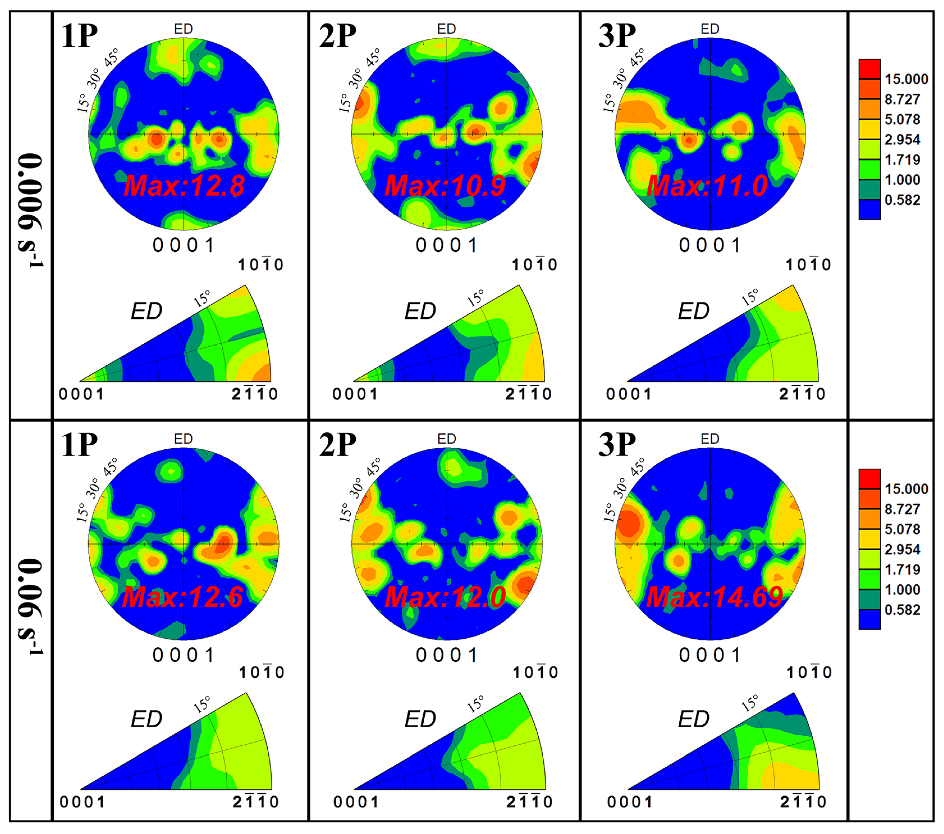 Materials 17 05055 g005