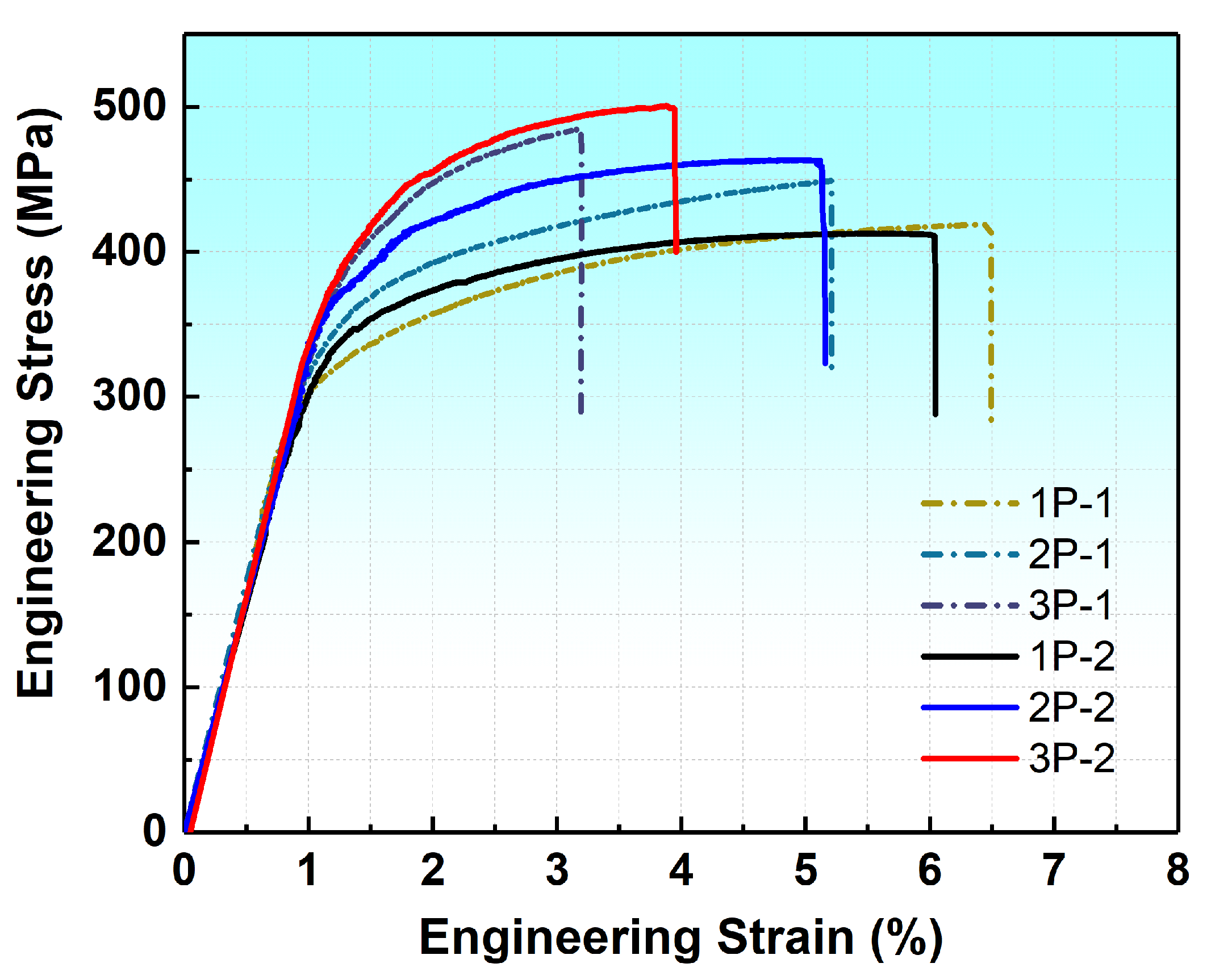 Materials 17 05055 g009