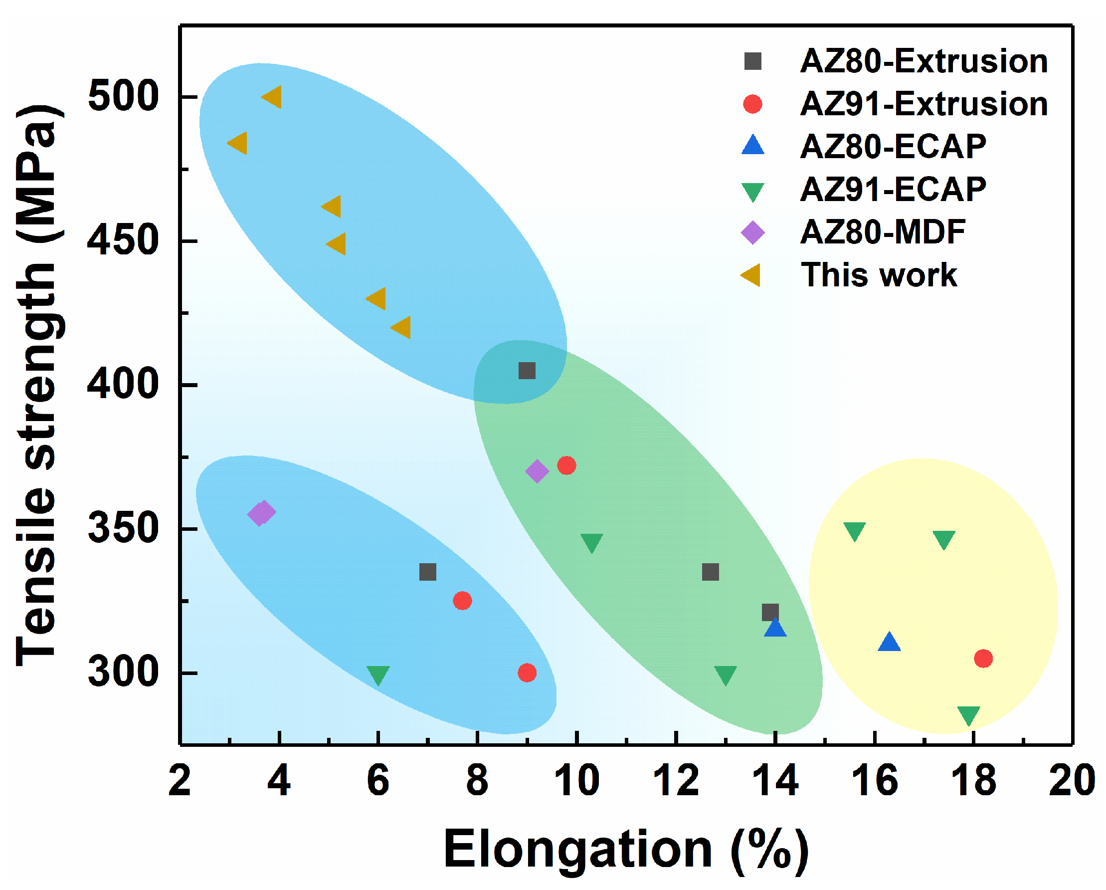 Materials 17 05055 g010