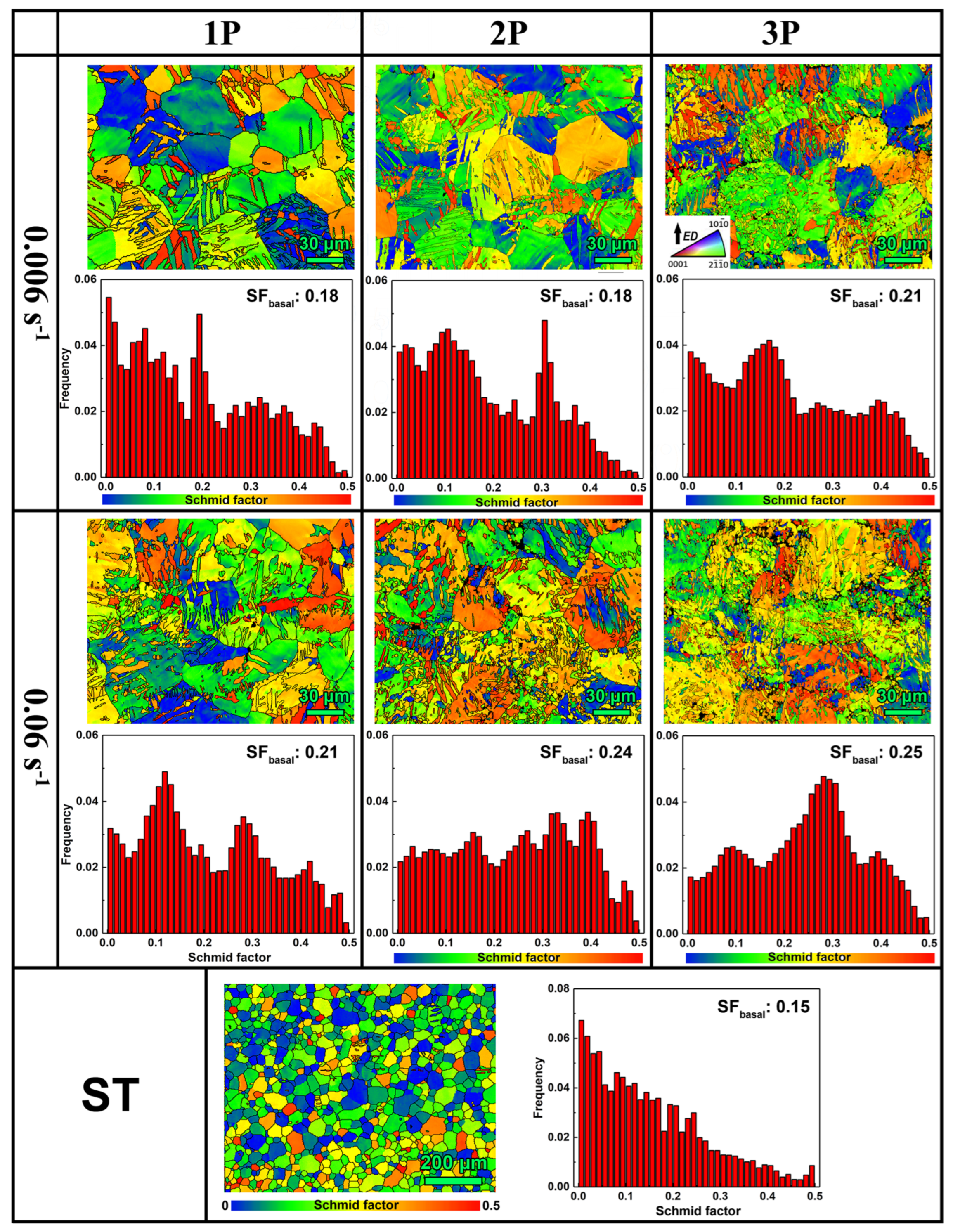 Materials 17 05055 g011