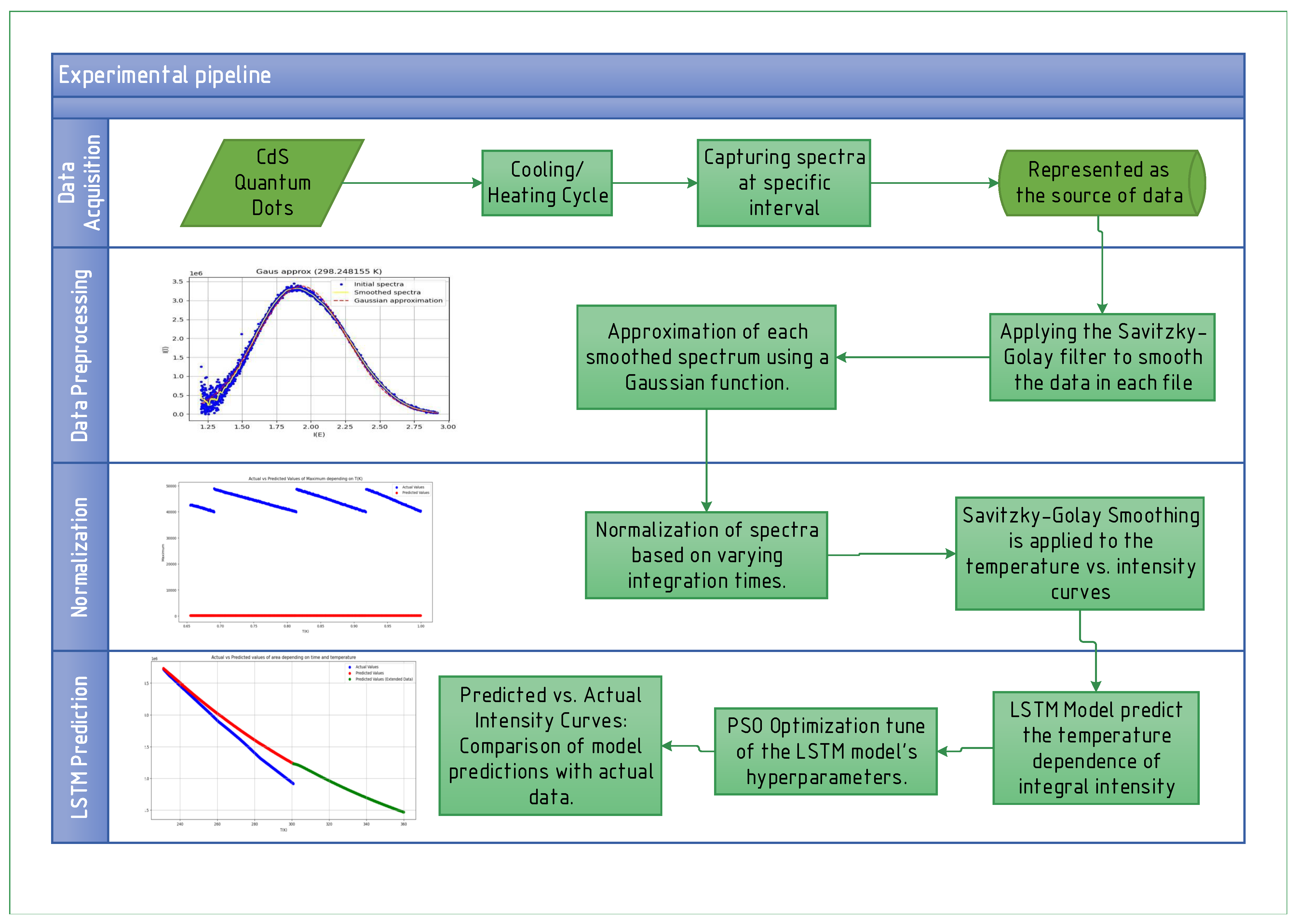 Materials 17 05056 g002 Materials 17 05056 g002