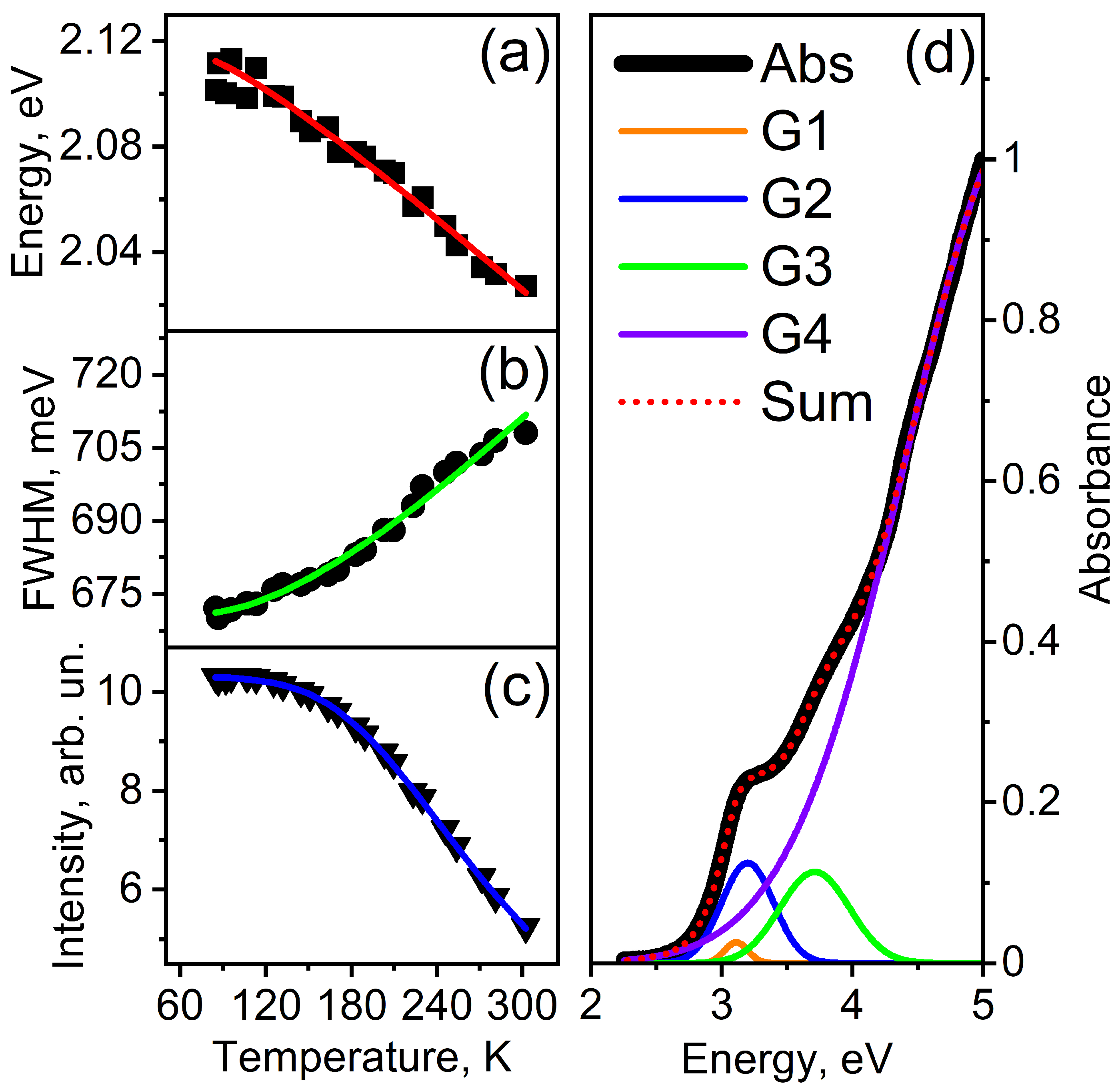 Materials 17 05056 g005 Materials 17 05056 g005