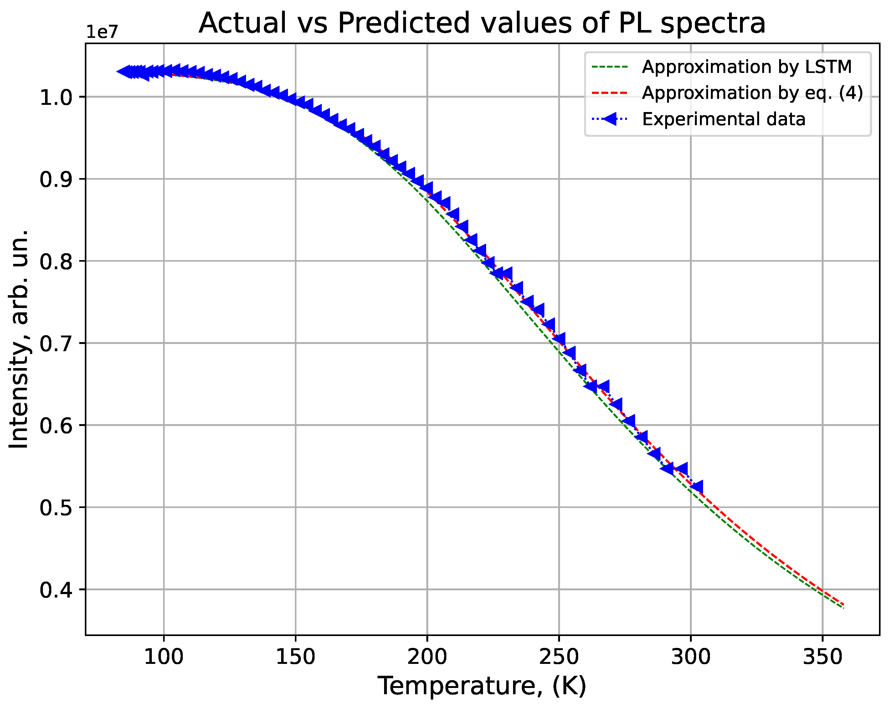 Materials 17 05056 g006 Materials 17 05056 g006