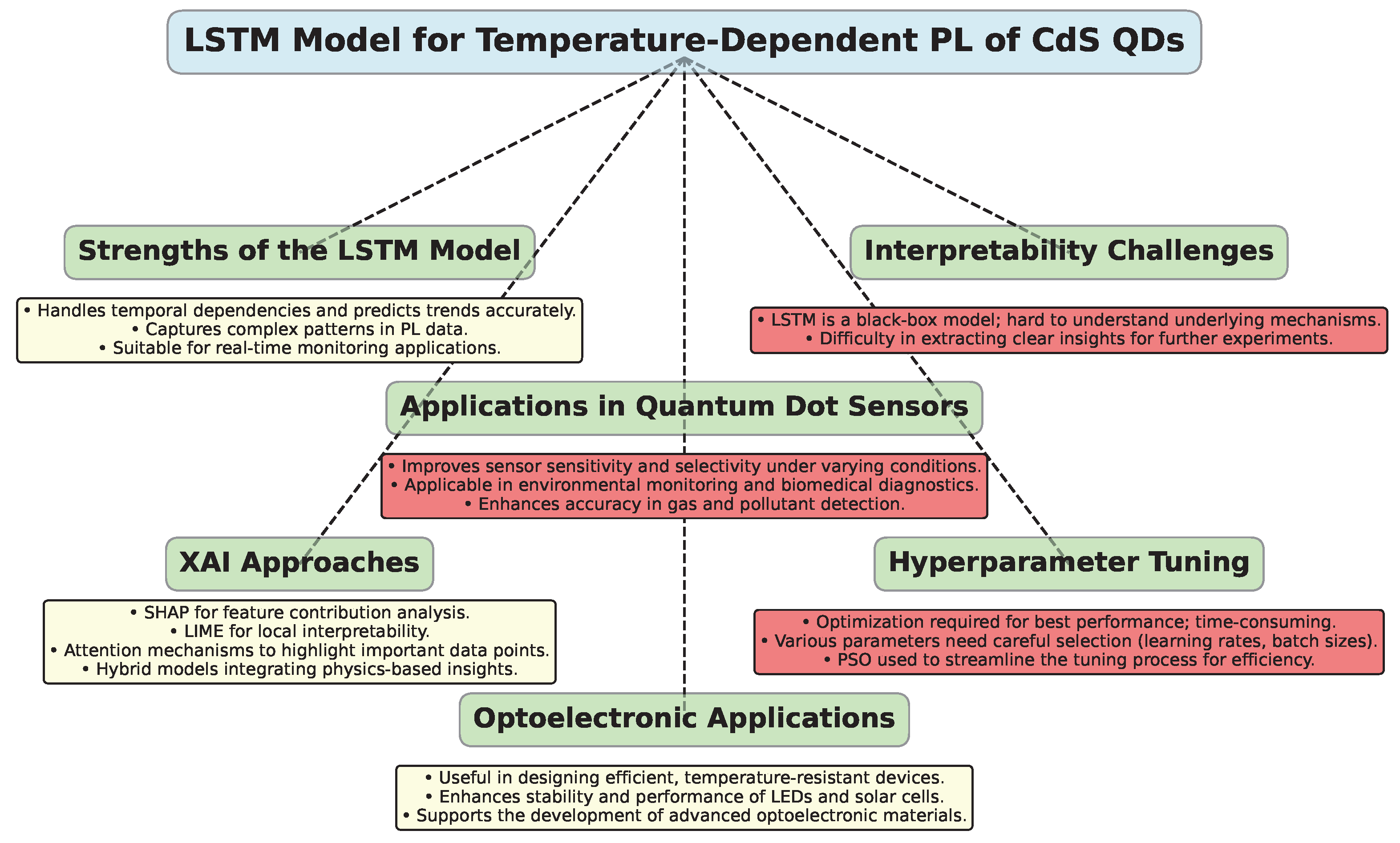 Materials 17 05056 g007 Materials 17 05056 g007