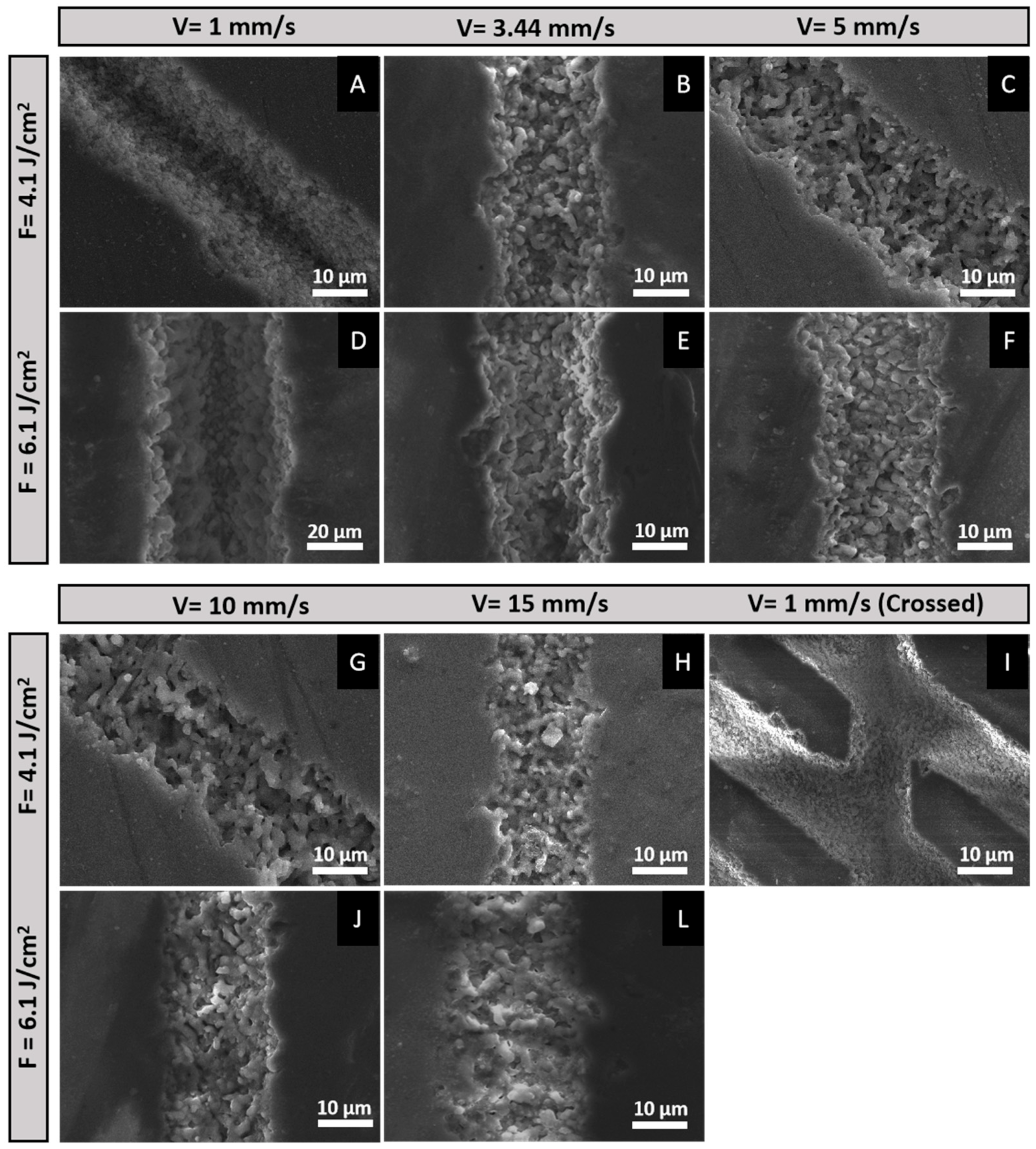 Materials 17 05057 g003