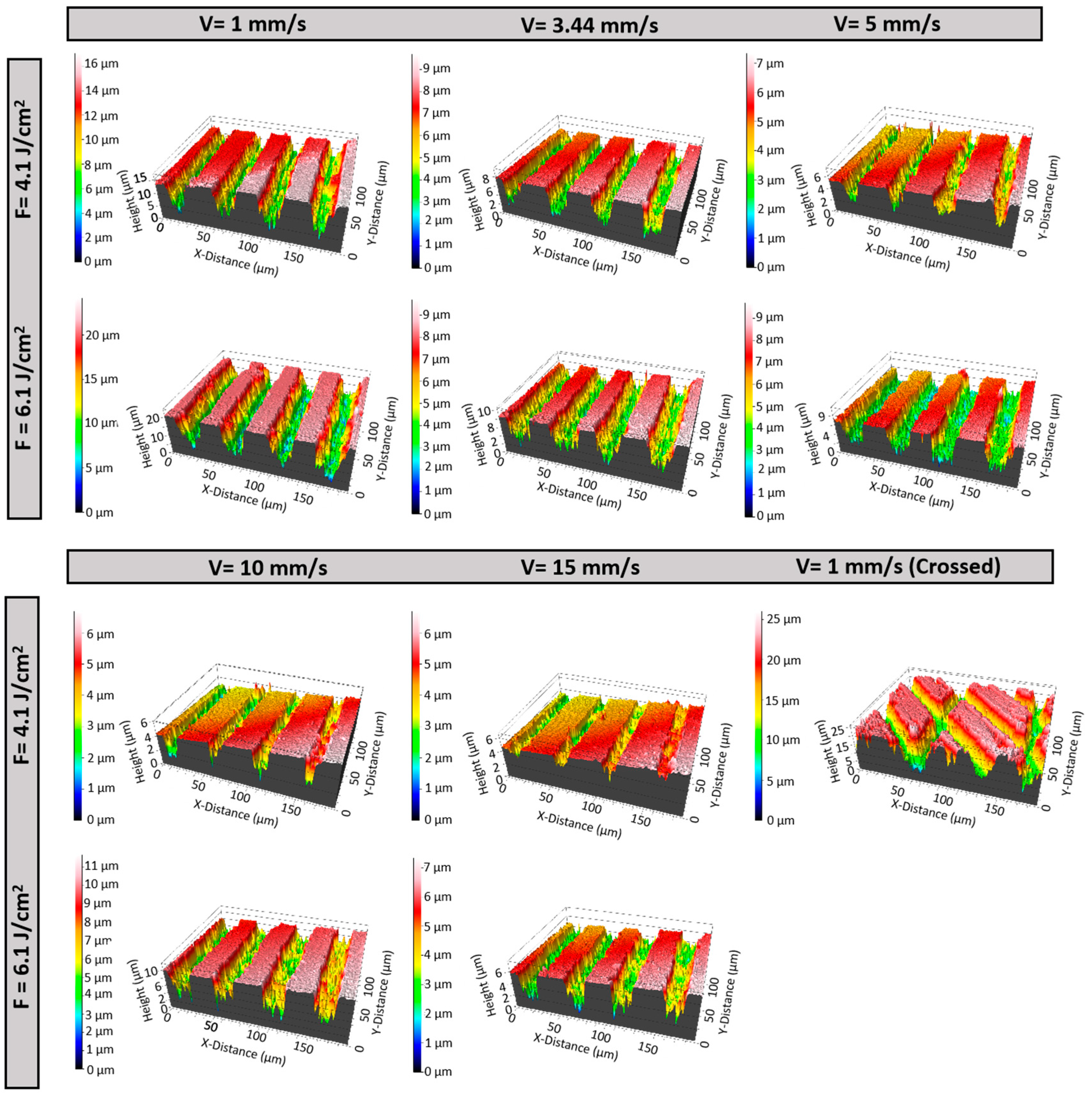 Materials 17 05057 g004