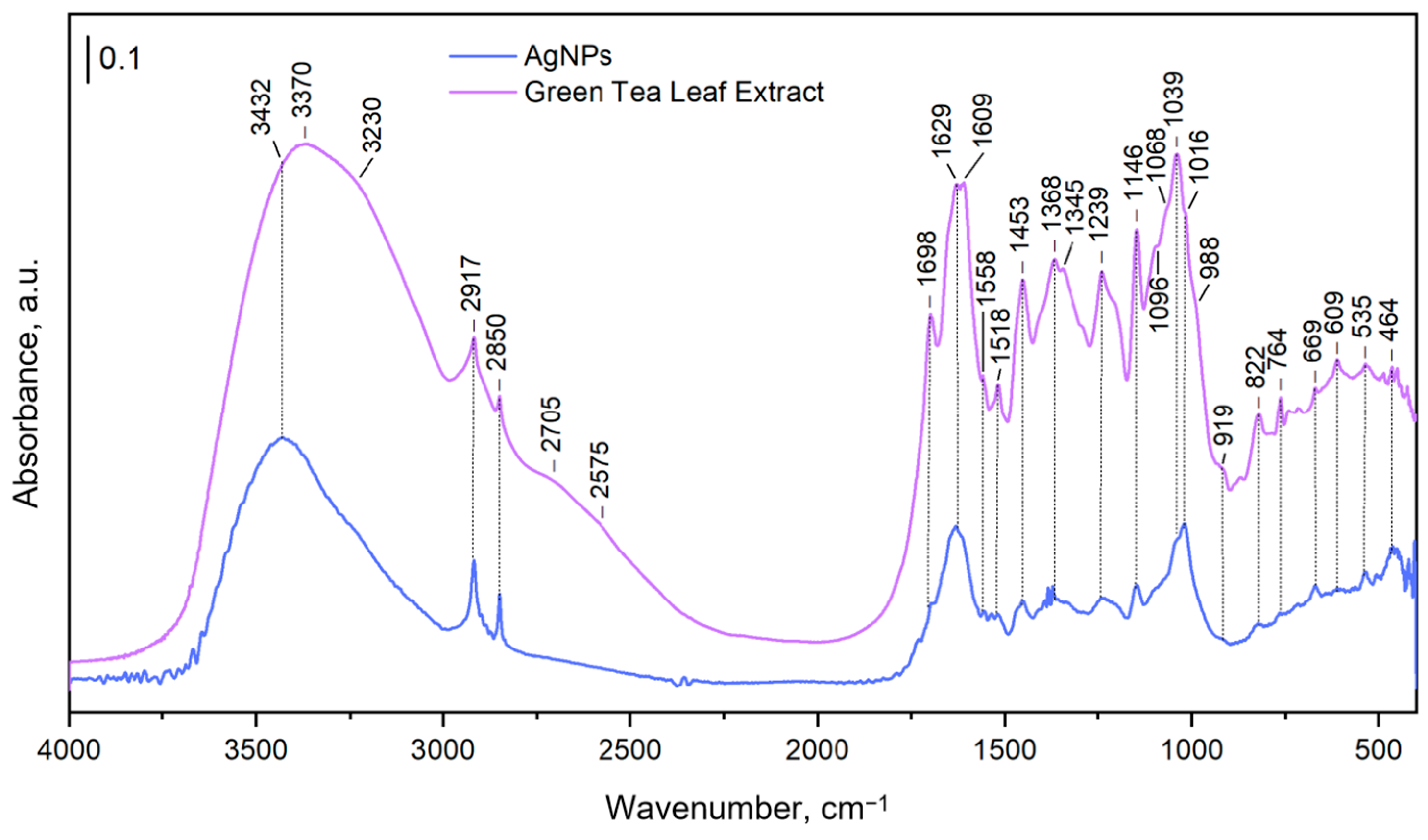 Materials 17 05057 g008