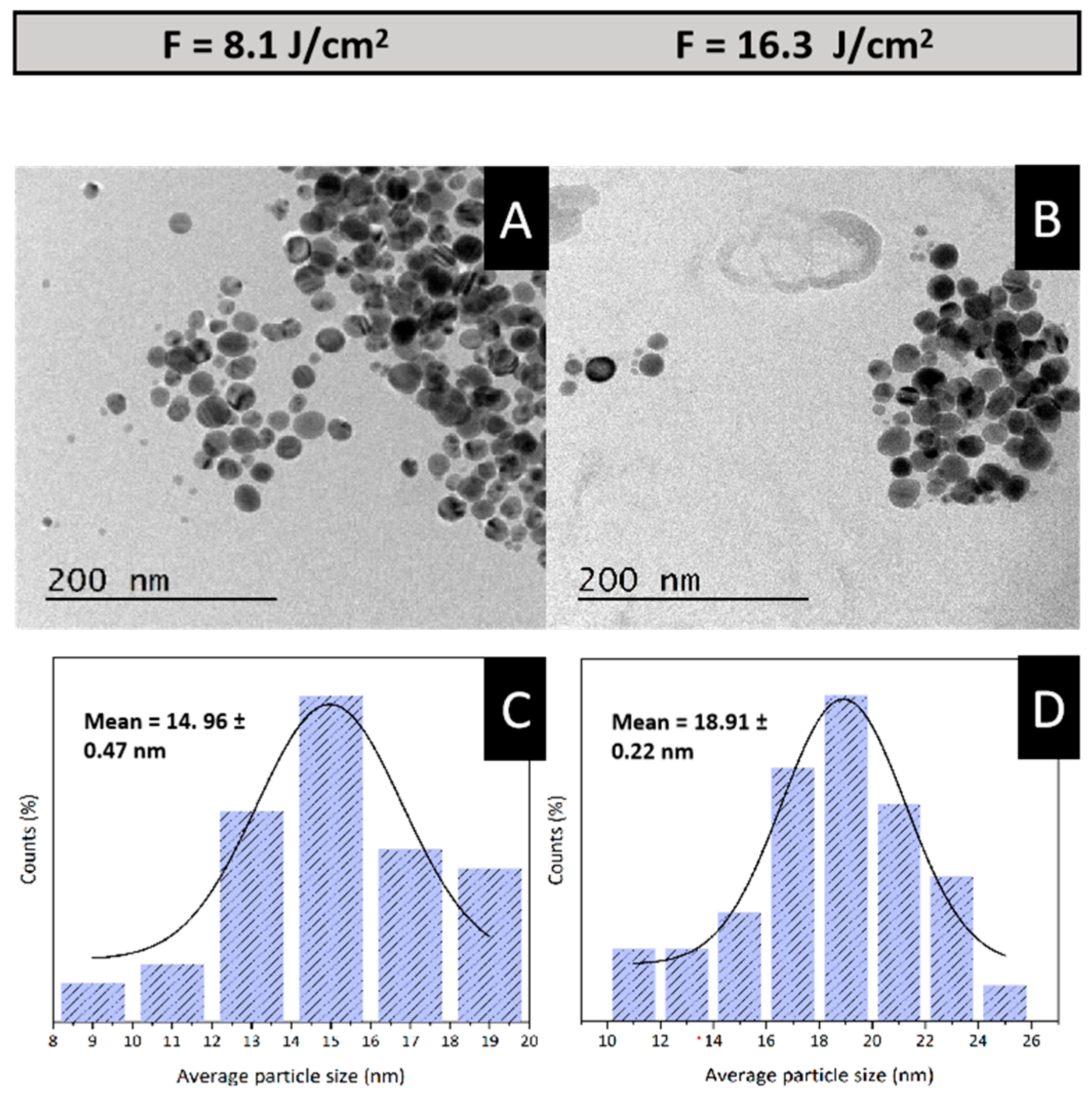 Materials 17 05057 g009