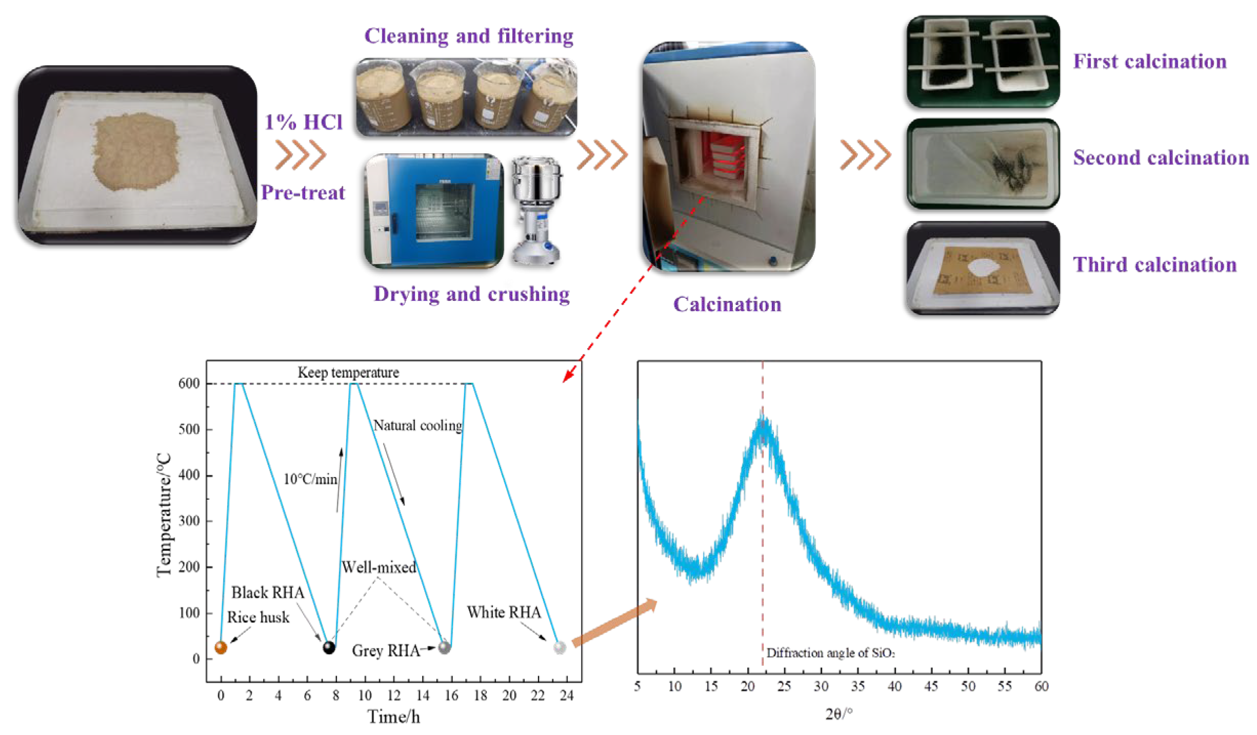 Materials 17 05058 g001