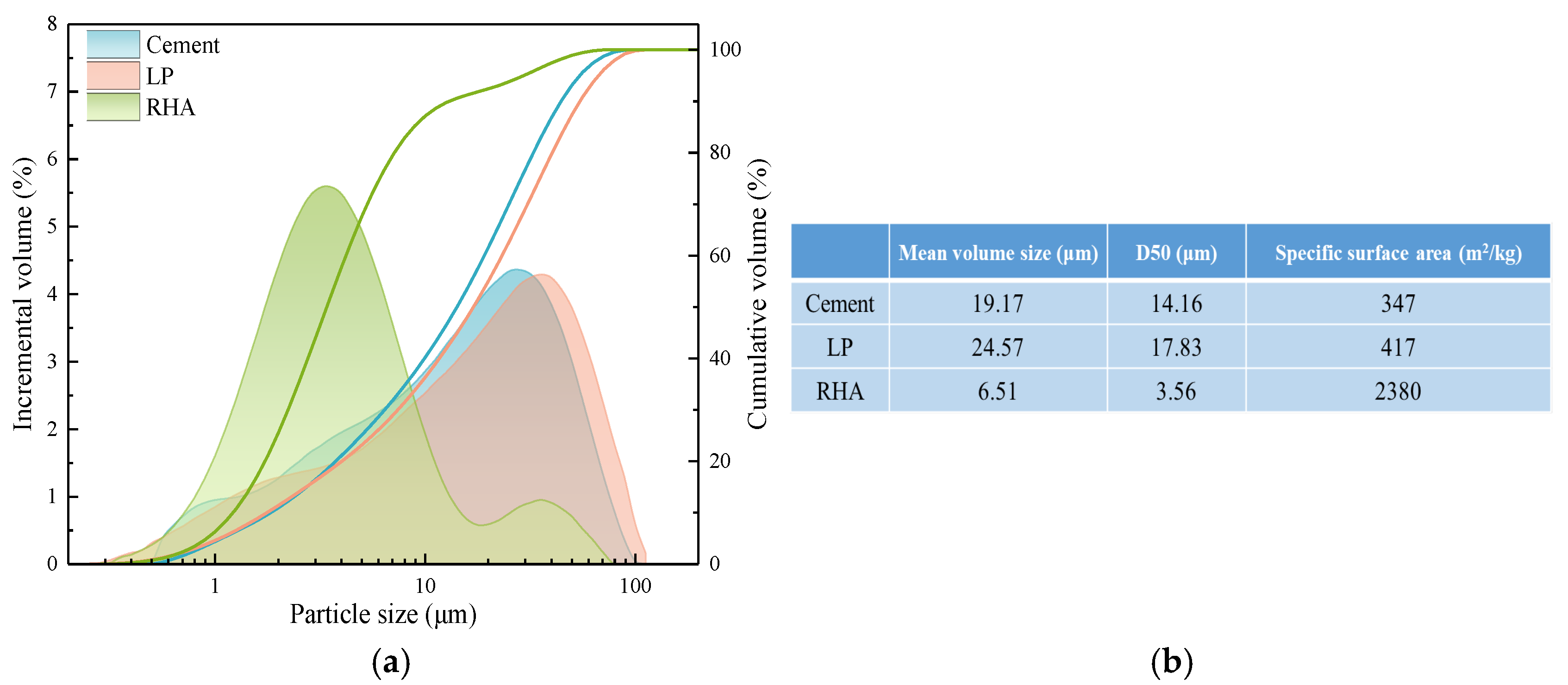 Materials 17 05058 g002