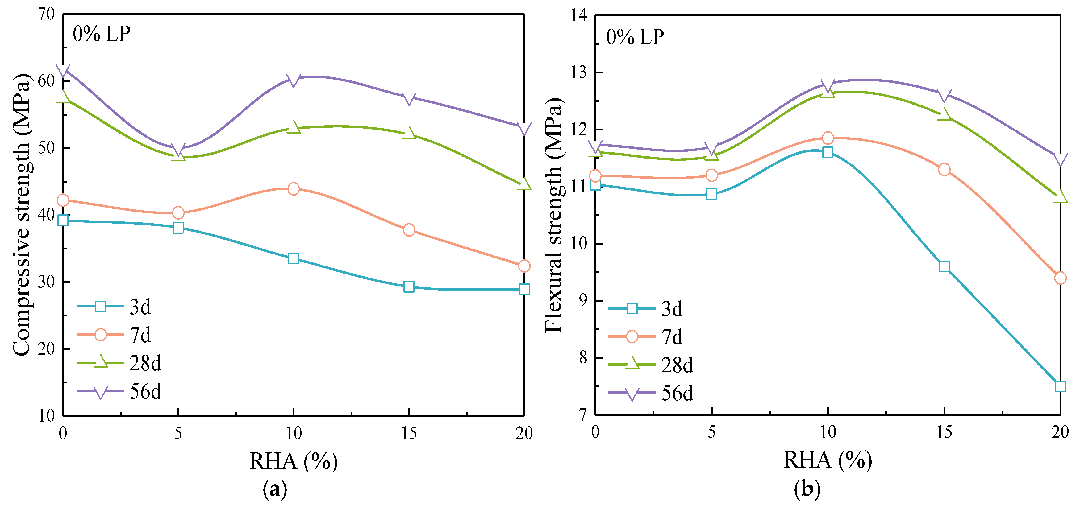 Materials 17 05058 g007