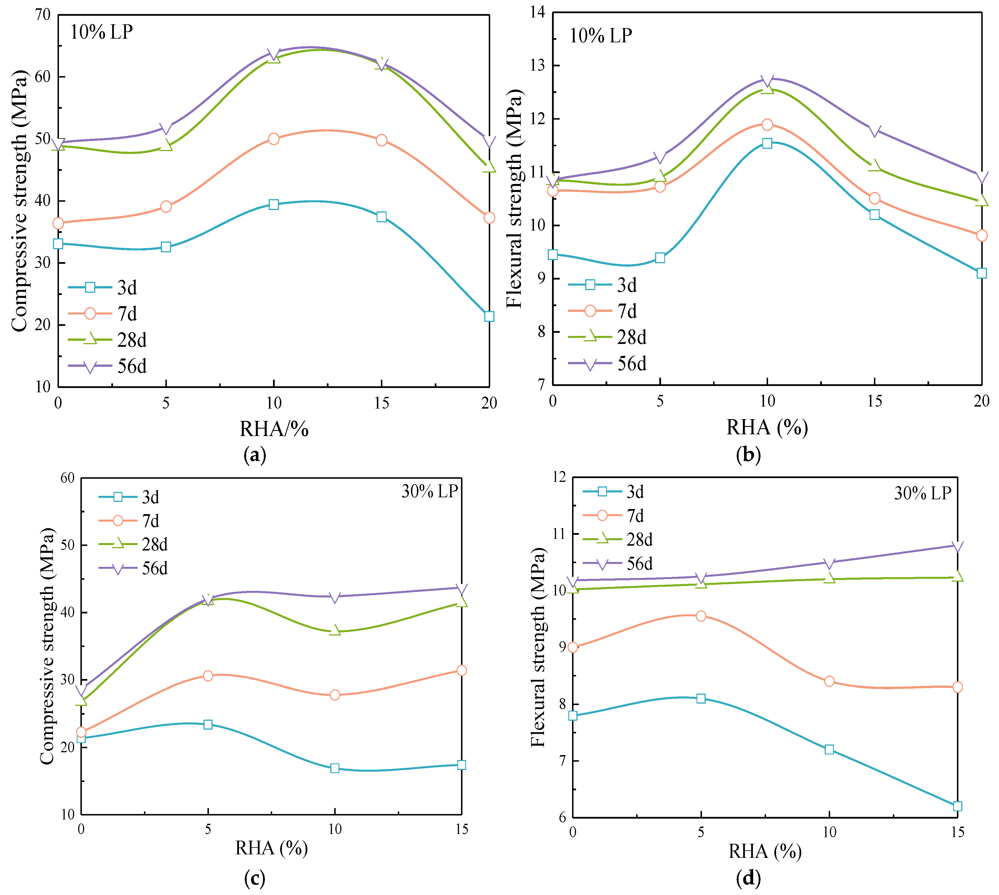 Materials 17 05058 g008